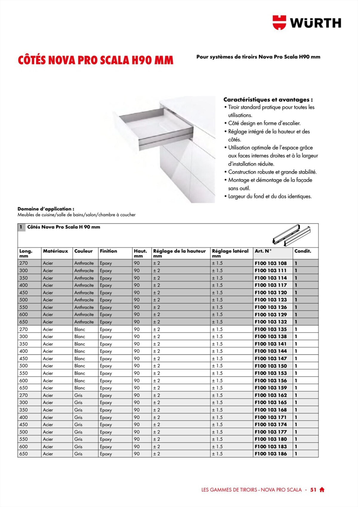 Catalogue Würth - 100% Agenceur, page 00051