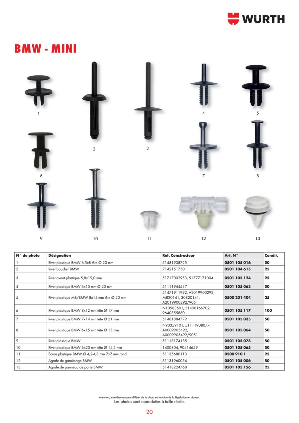 Catalogue Würth - Programme D´Agrafes , page 00020