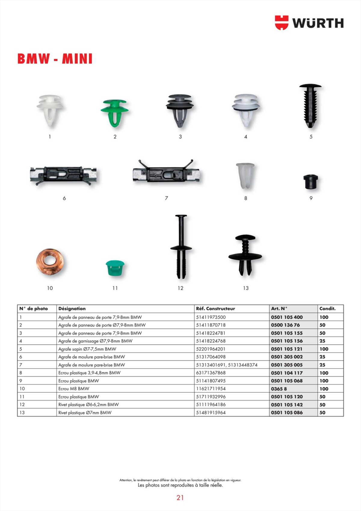 Catalogue Würth - Programme D´Agrafes , page 00021