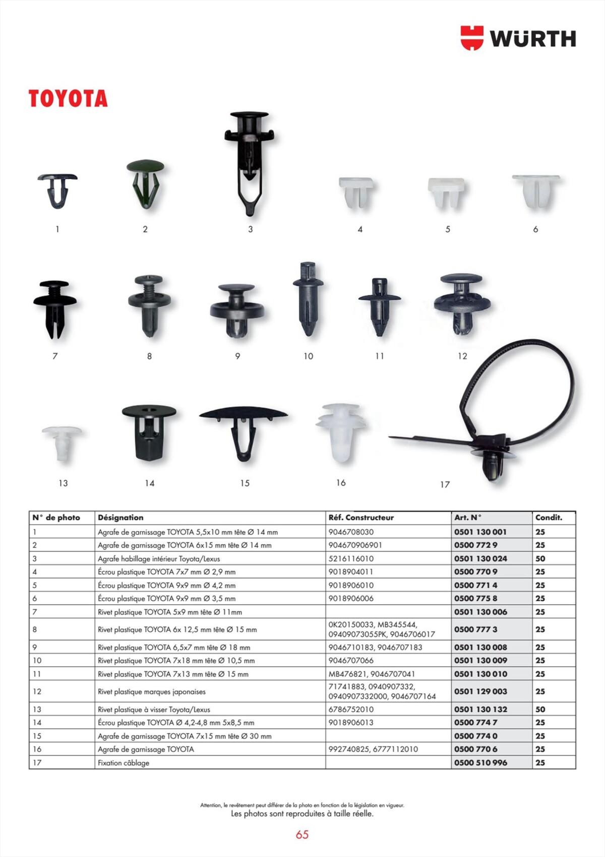 Catalogue Würth - Programme D´Agrafes , page 00065