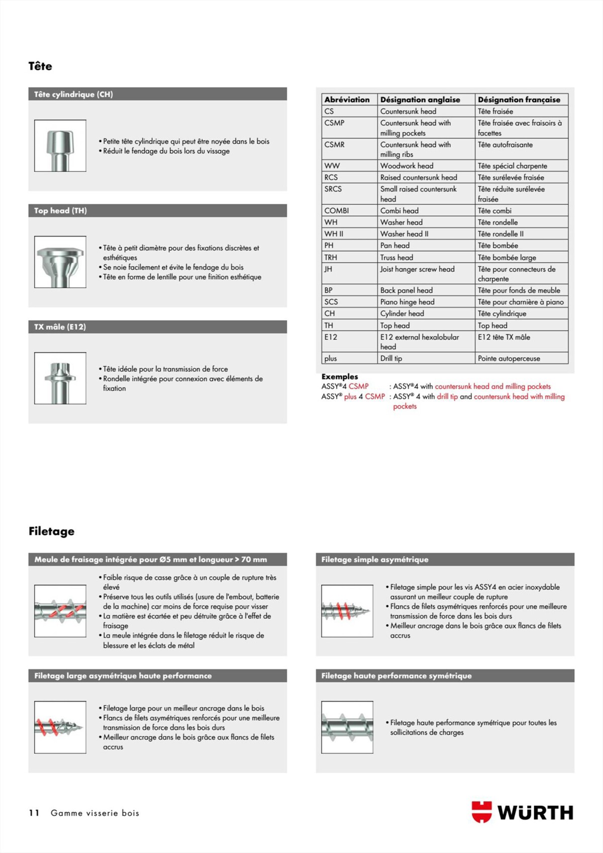 Catalogue Würth - Visserie Bois, page 00011