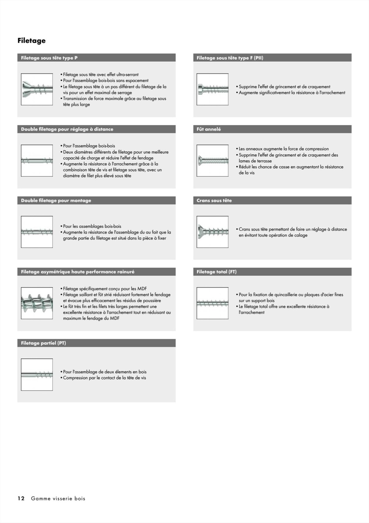 Catalogue Würth - Visserie Bois, page 00012