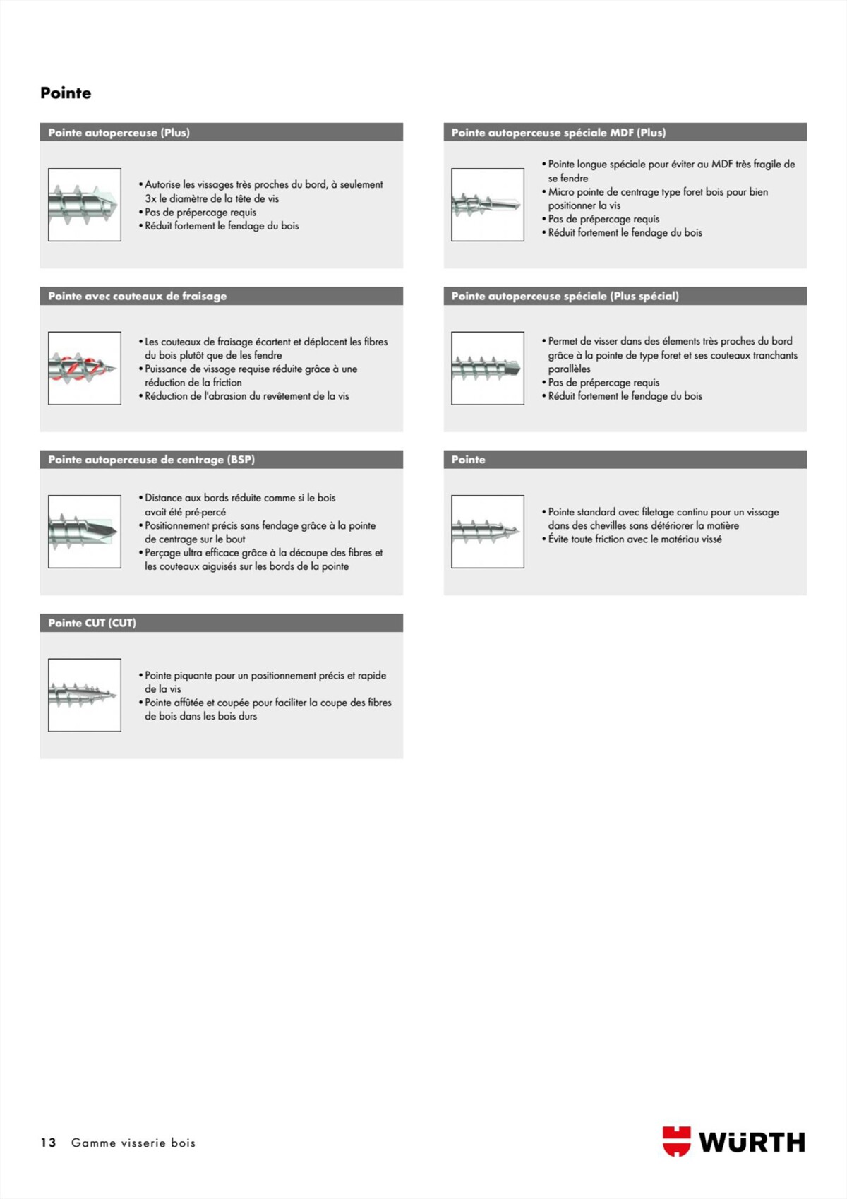 Catalogue Würth - Visserie Bois, page 00013