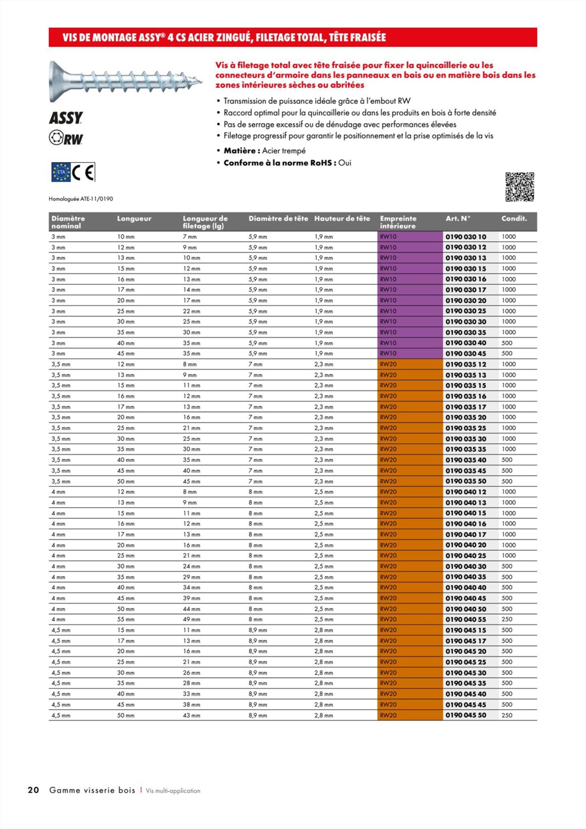 Catalogue Würth - Visserie Bois, page 00020