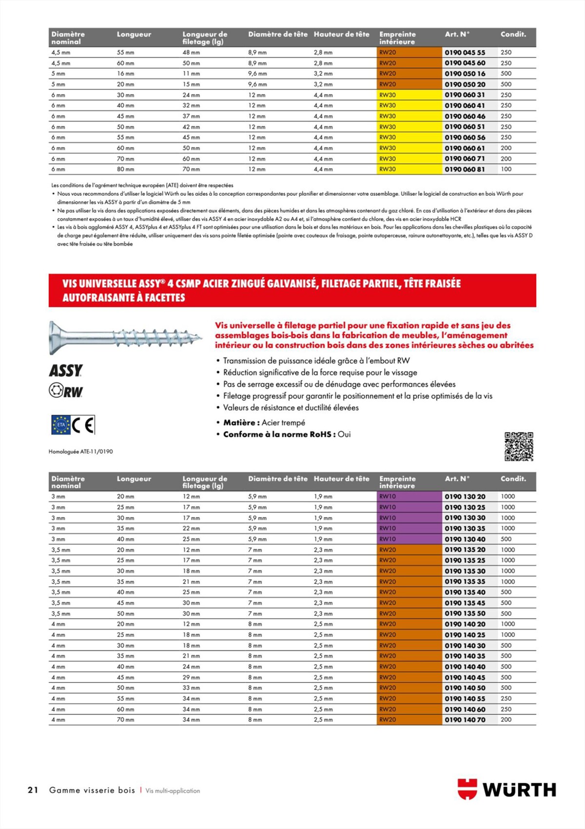 Catalogue Würth - Visserie Bois, page 00021