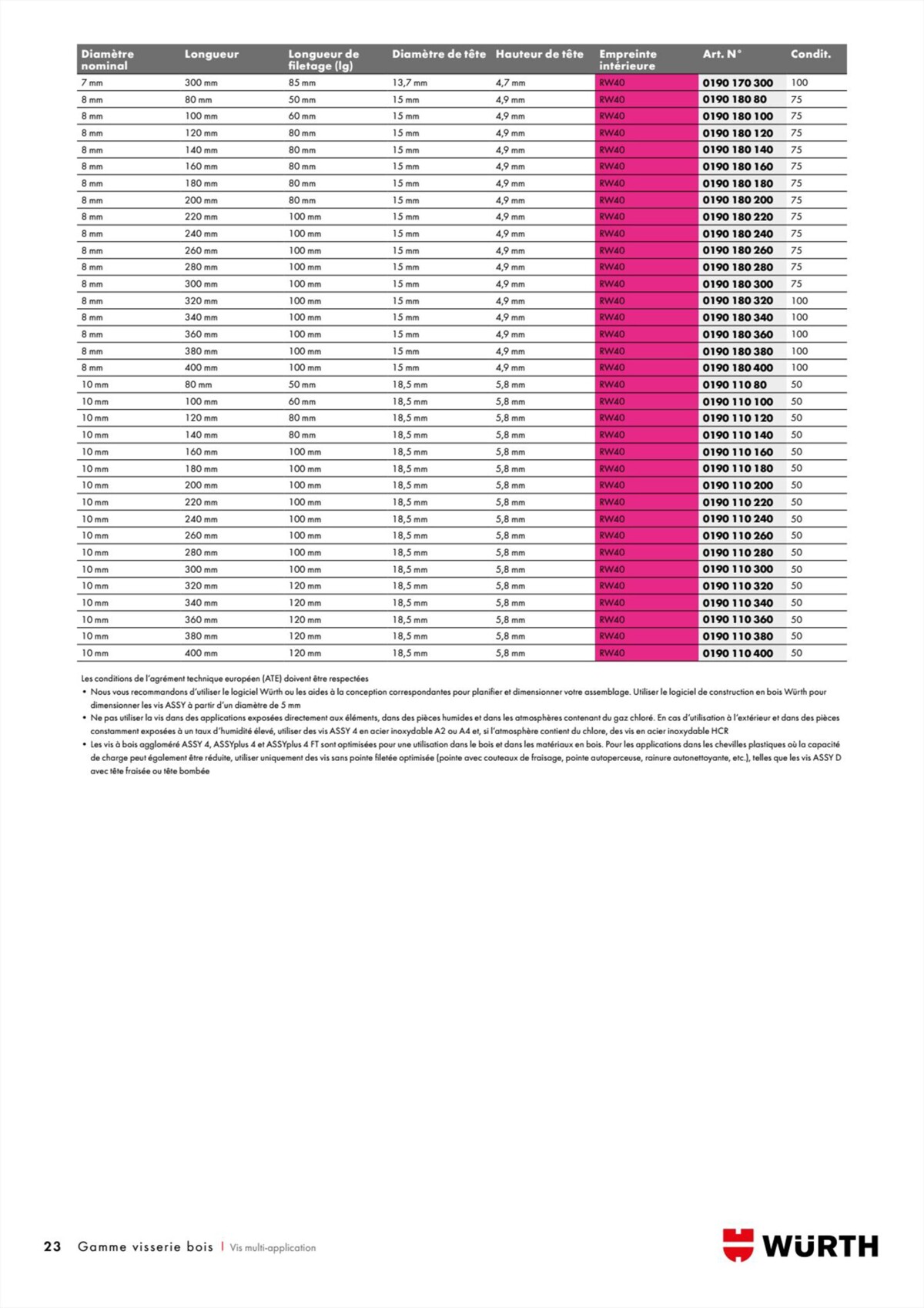 Catalogue Würth - Visserie Bois, page 00023