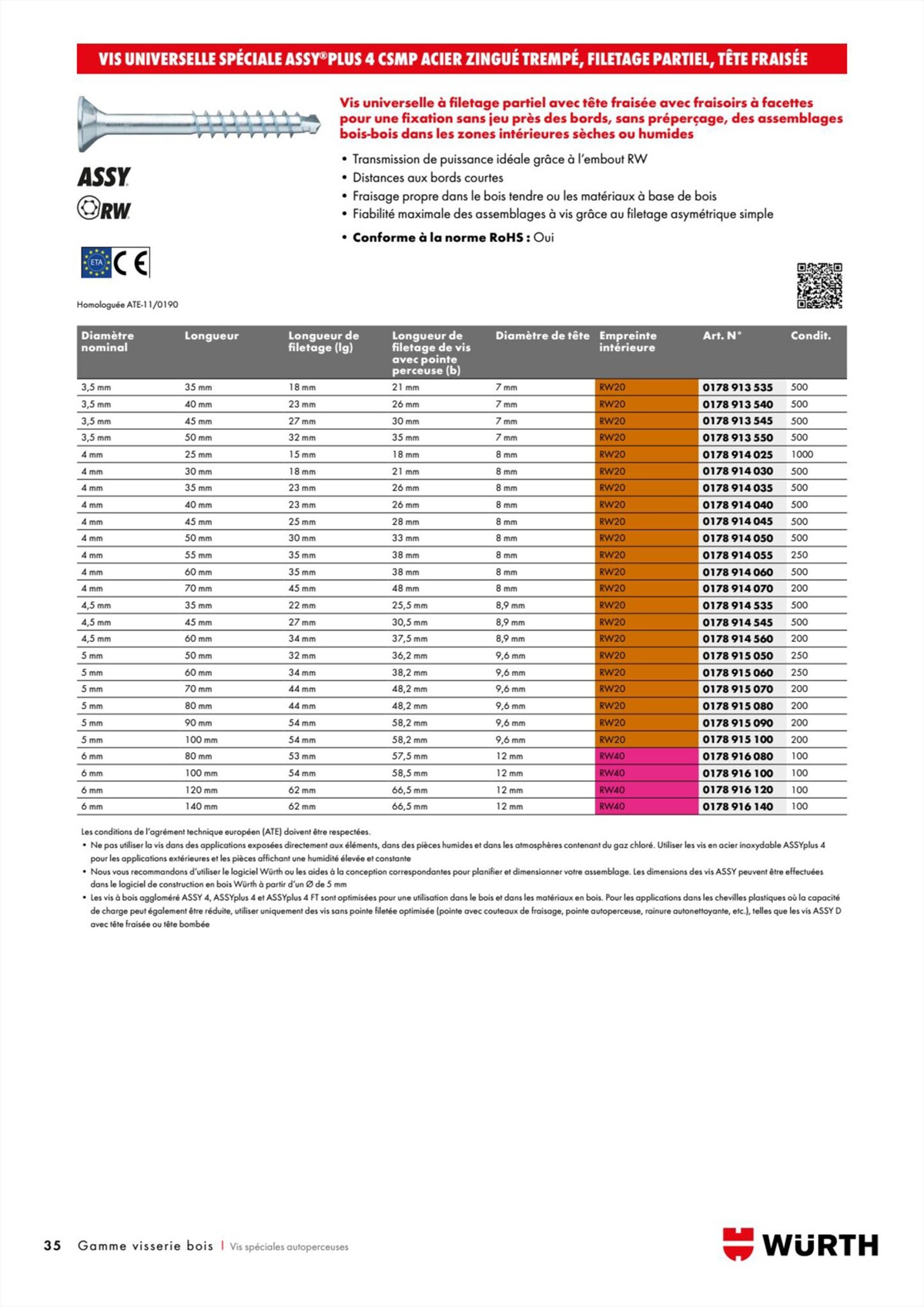 Catalogue Würth - Visserie Bois, page 00035
