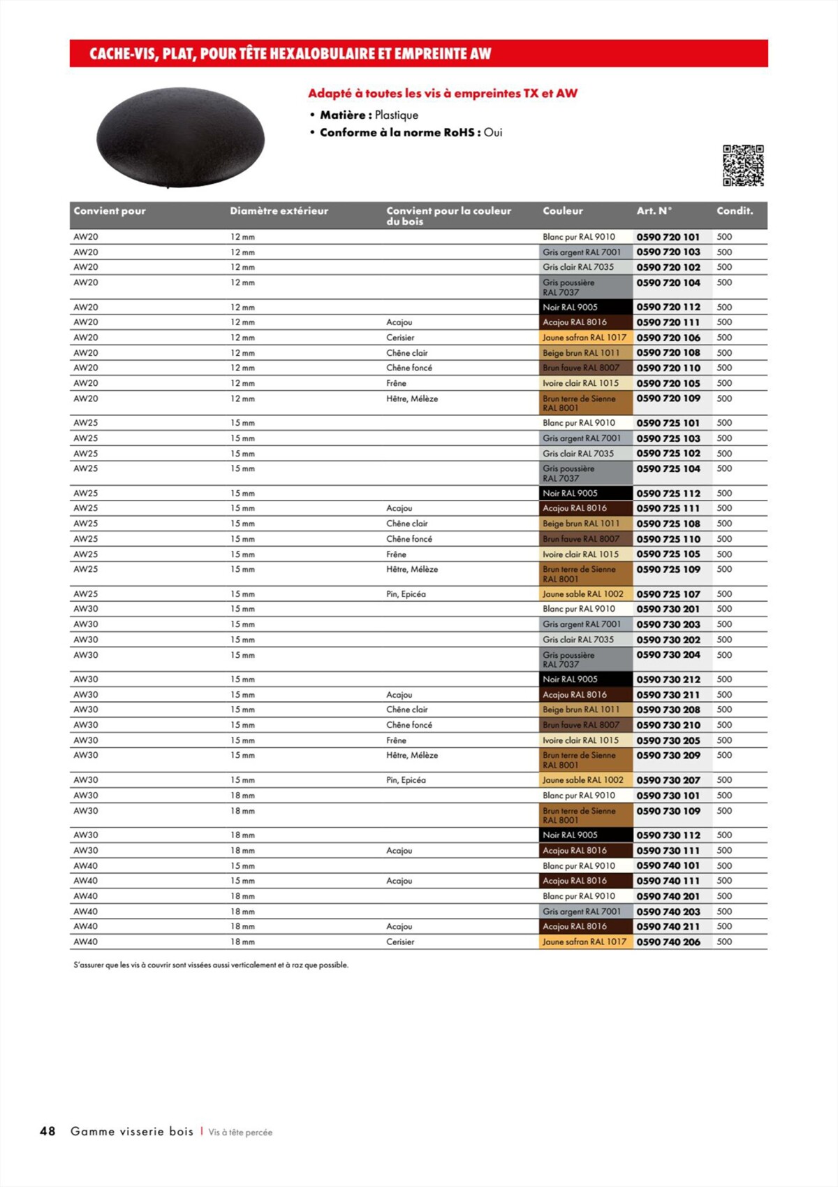 Catalogue Würth - Visserie Bois, page 00048