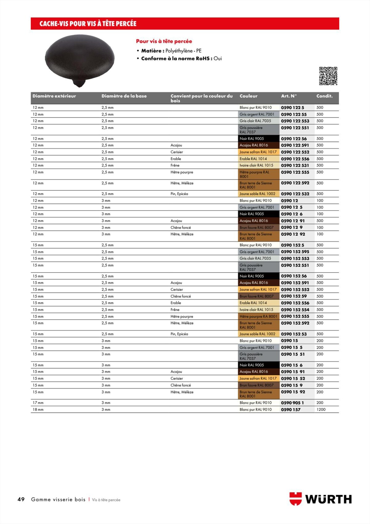 Catalogue Würth - Visserie Bois, page 00049