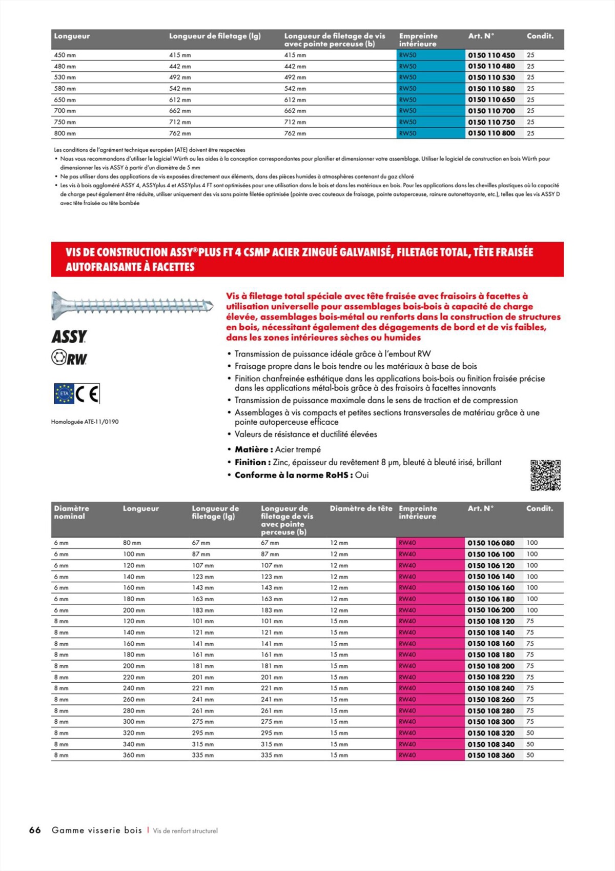 Catalogue Würth - Visserie Bois, page 00066