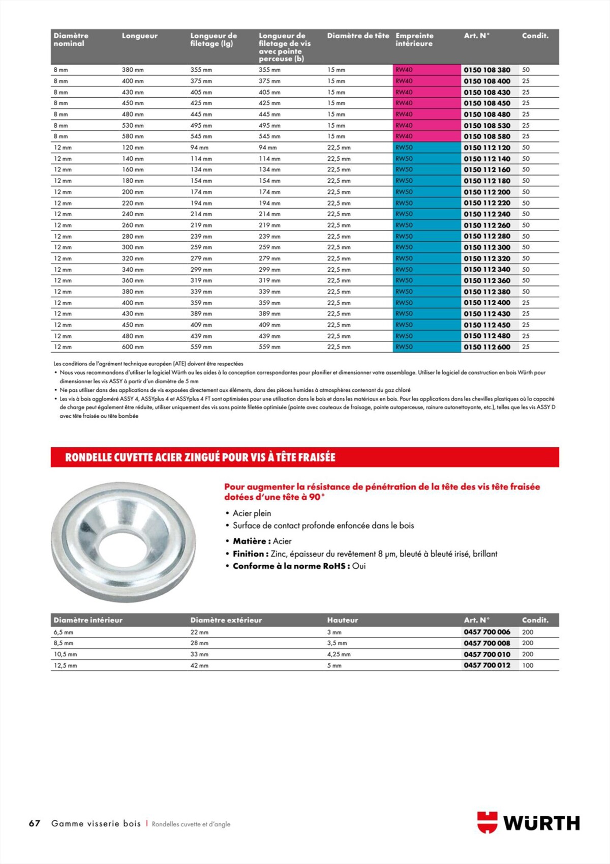 Catalogue Würth - Visserie Bois, page 00067