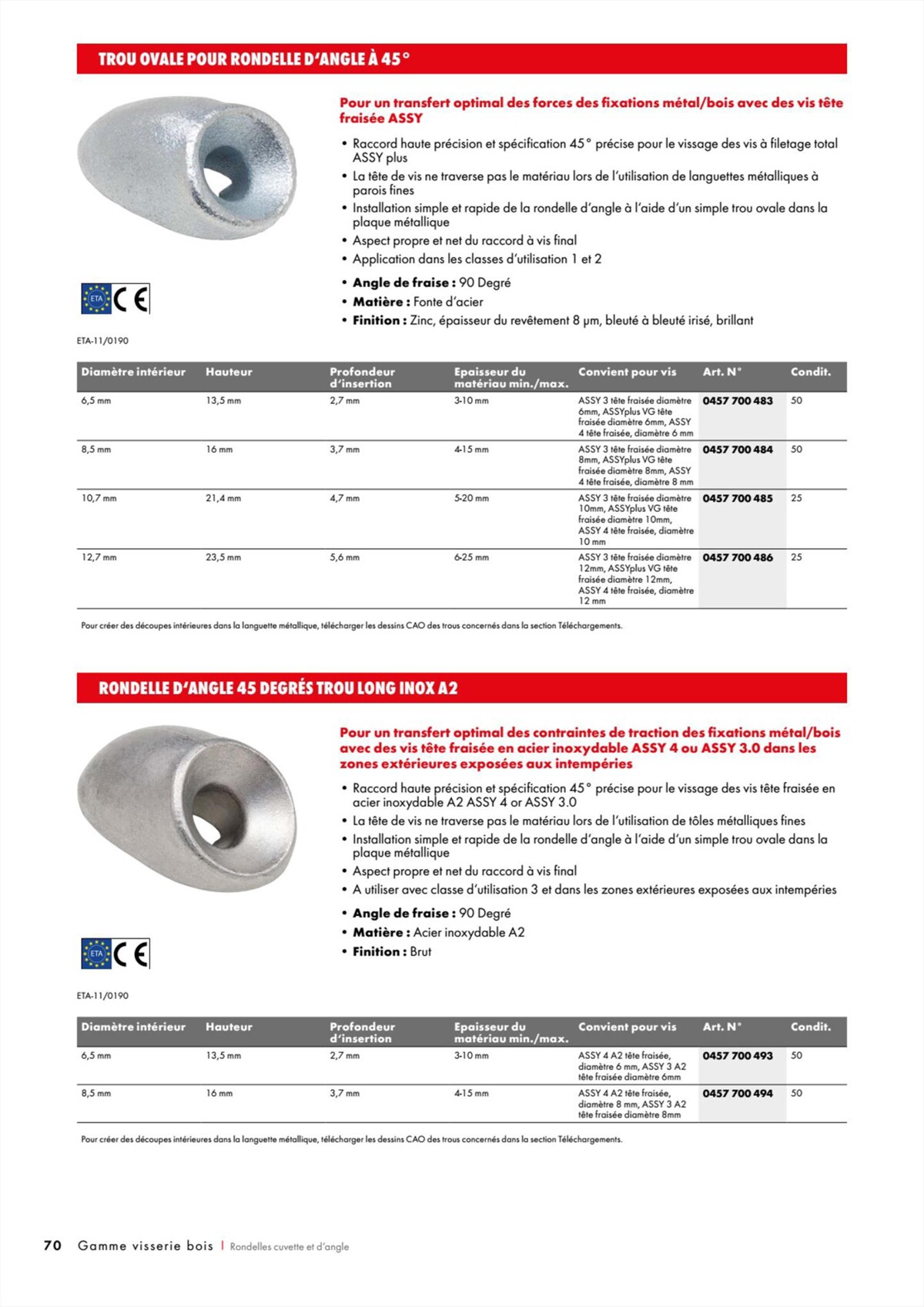 Catalogue Würth - Visserie Bois, page 00070