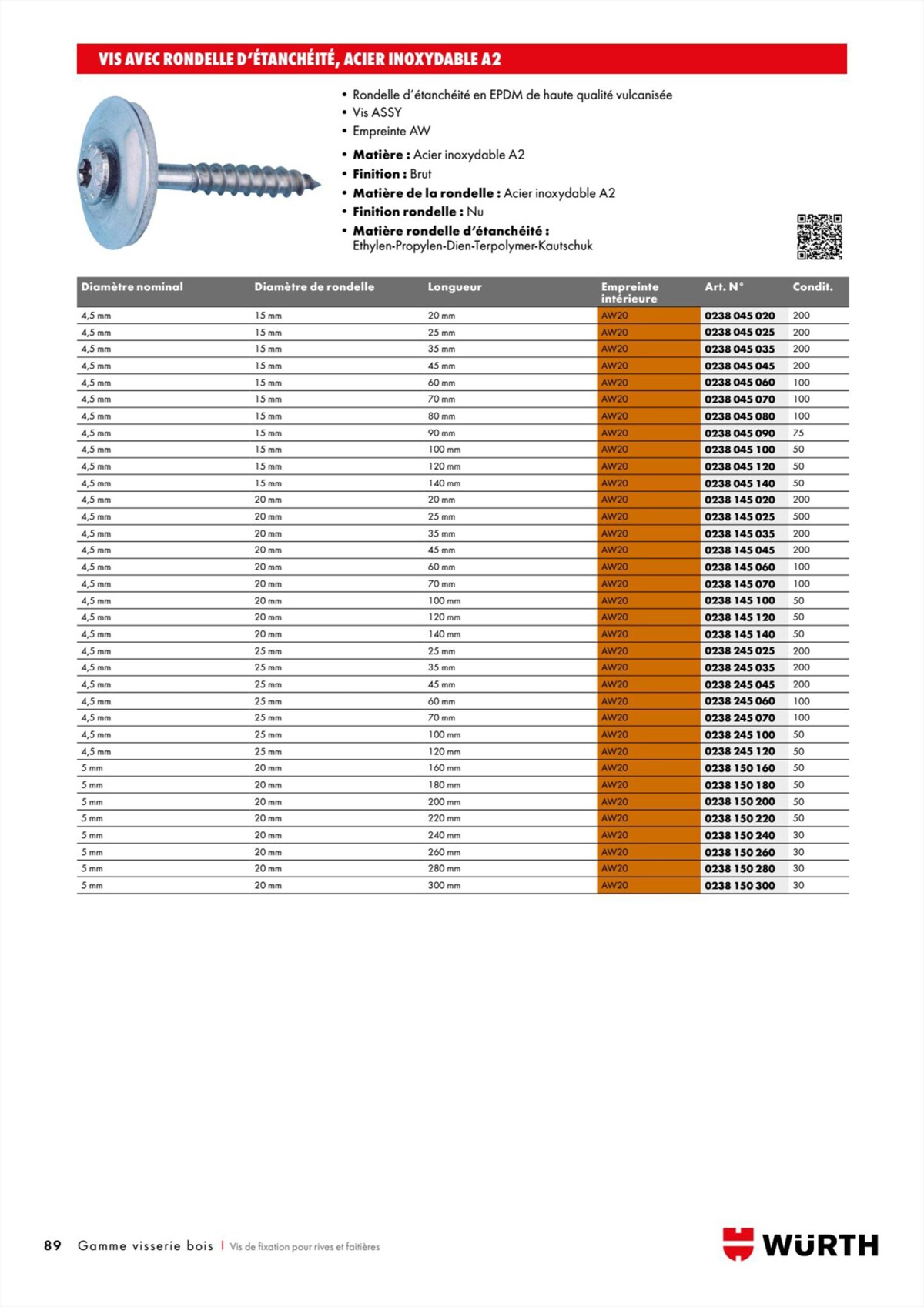 Catalogue Würth - Visserie Bois, page 00089