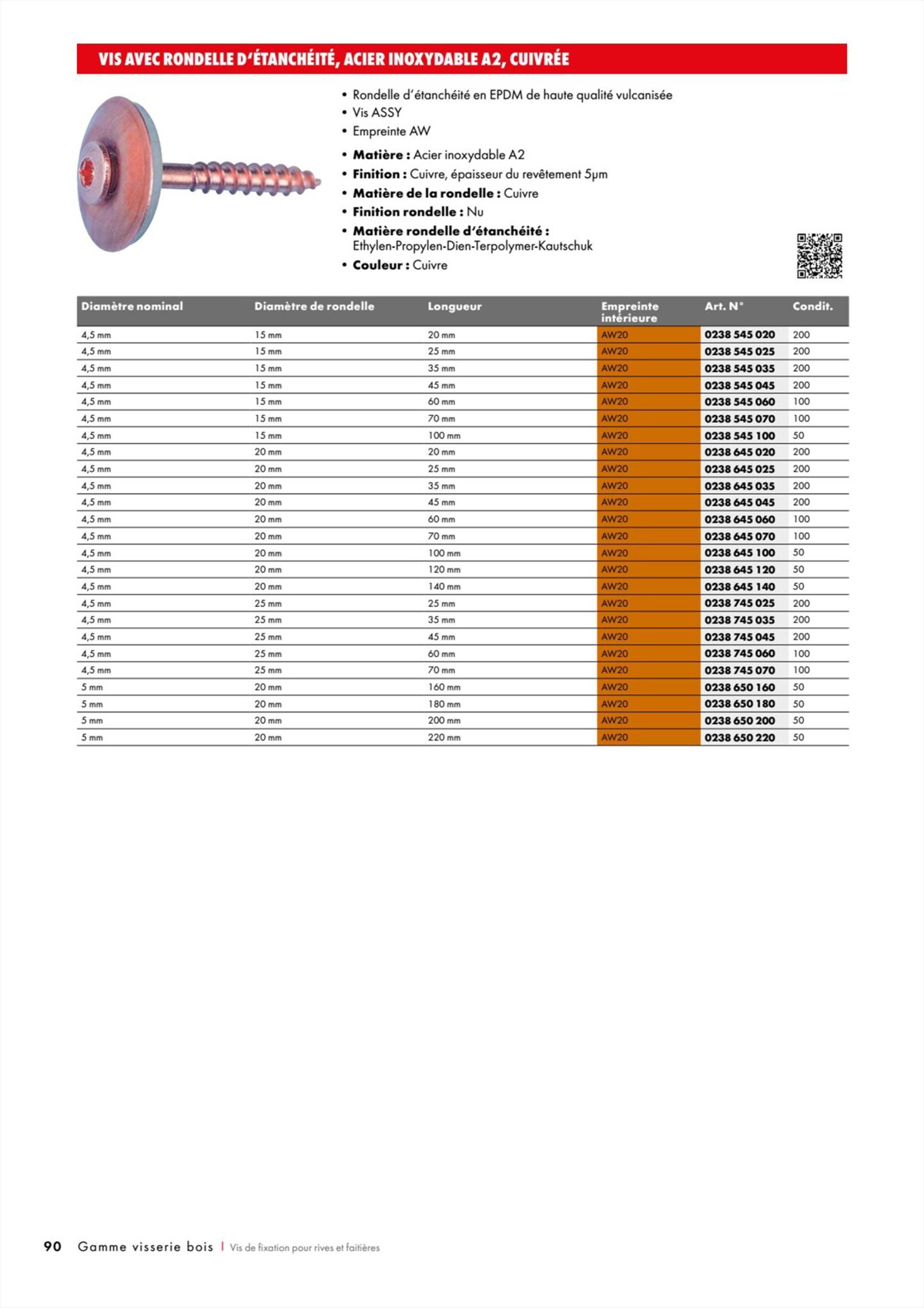 Catalogue Würth - Visserie Bois, page 00090