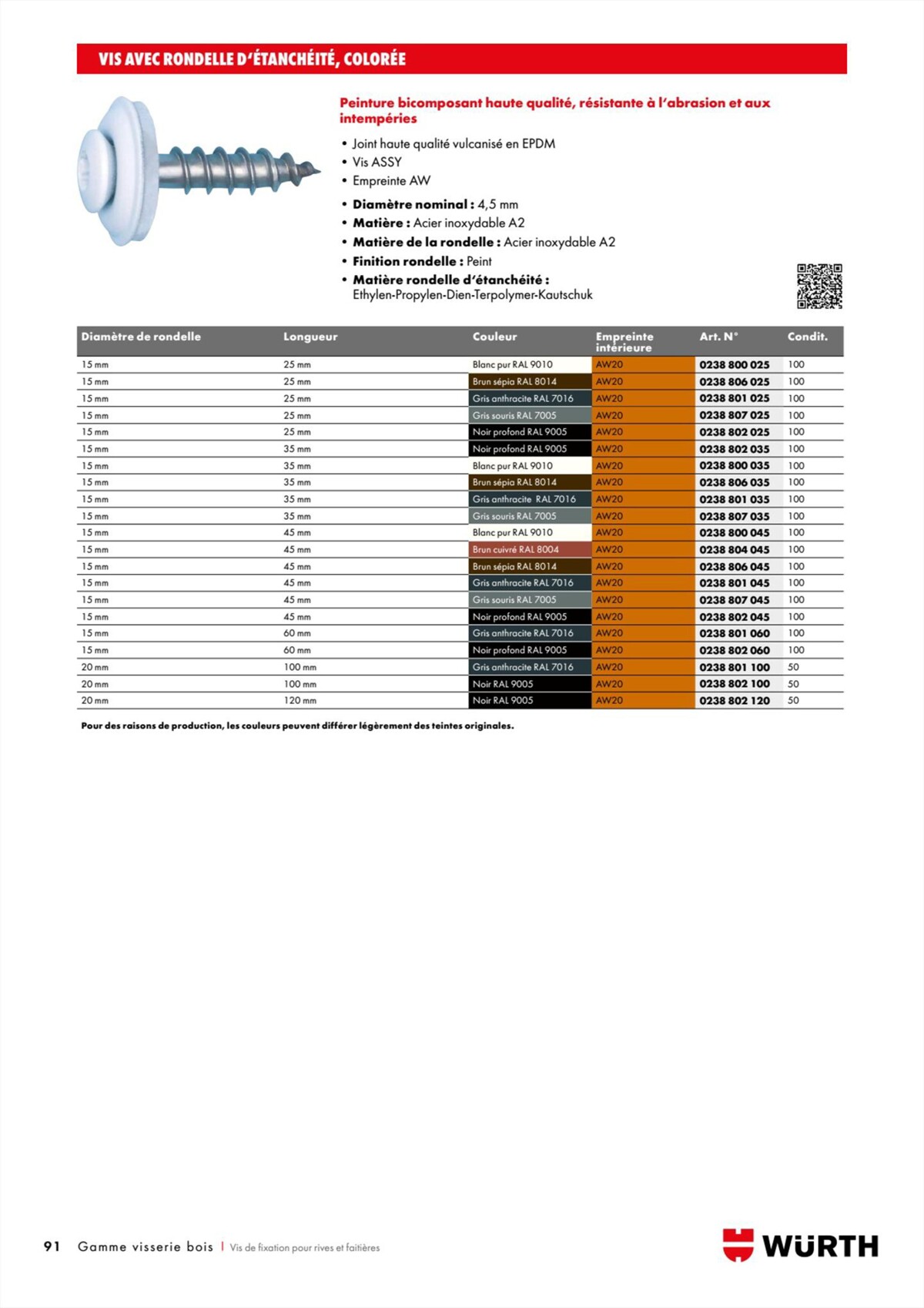 Catalogue Würth - Visserie Bois, page 00091