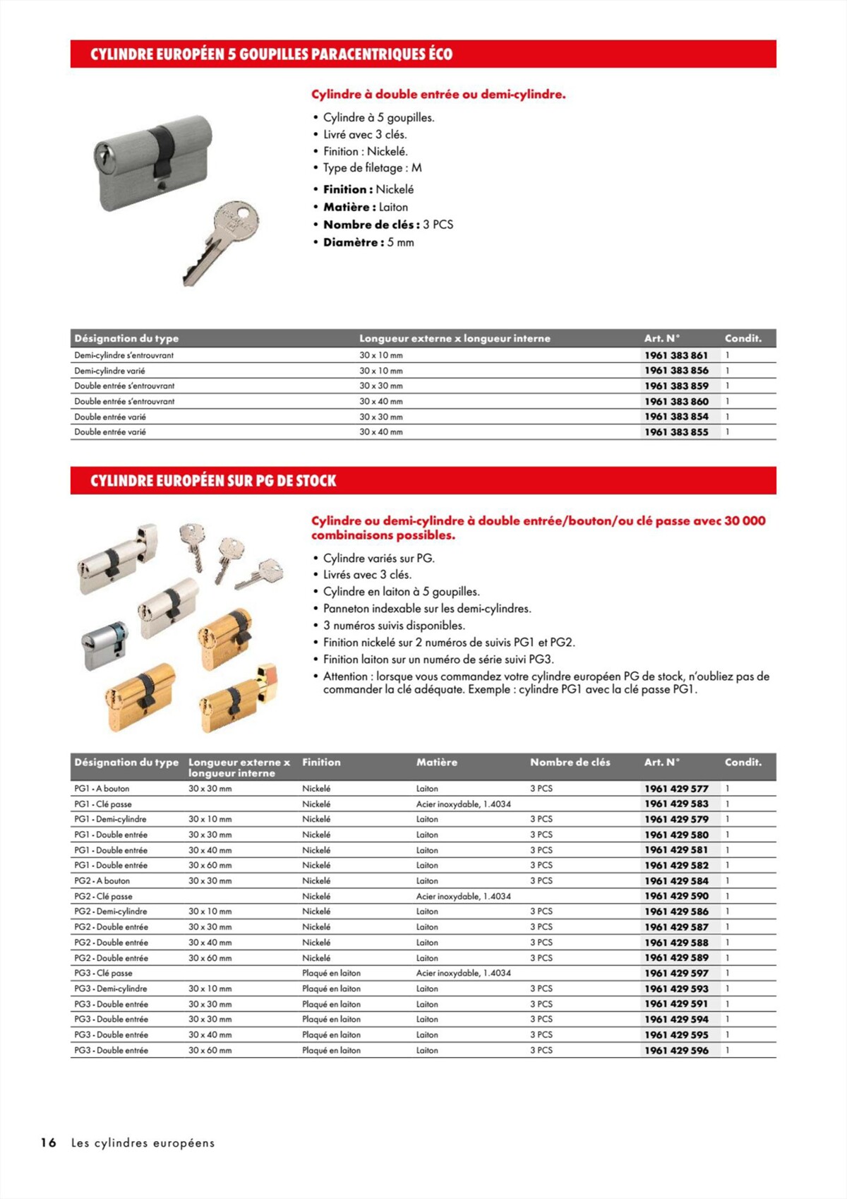 Catalogue Gamme - Würth, page 00016