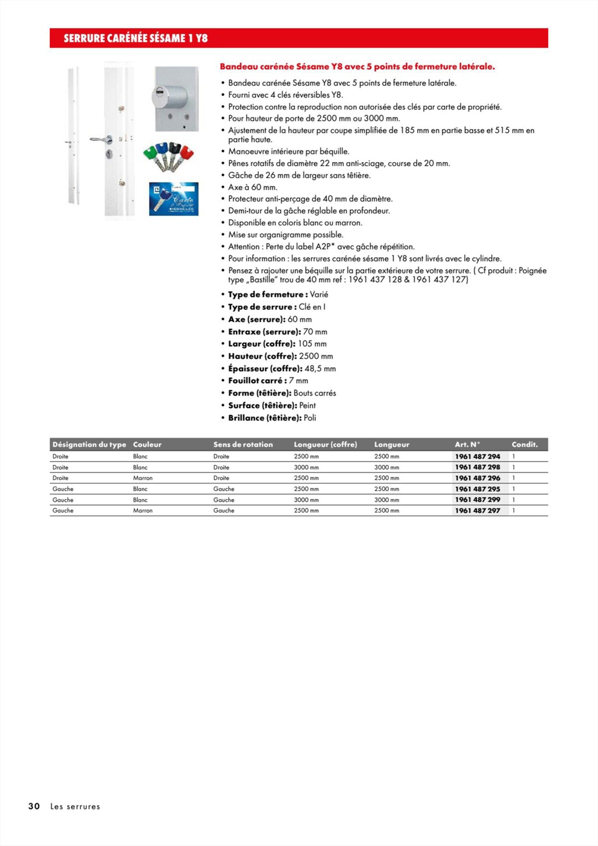 Catalogue Gamme - Würth, page 00030