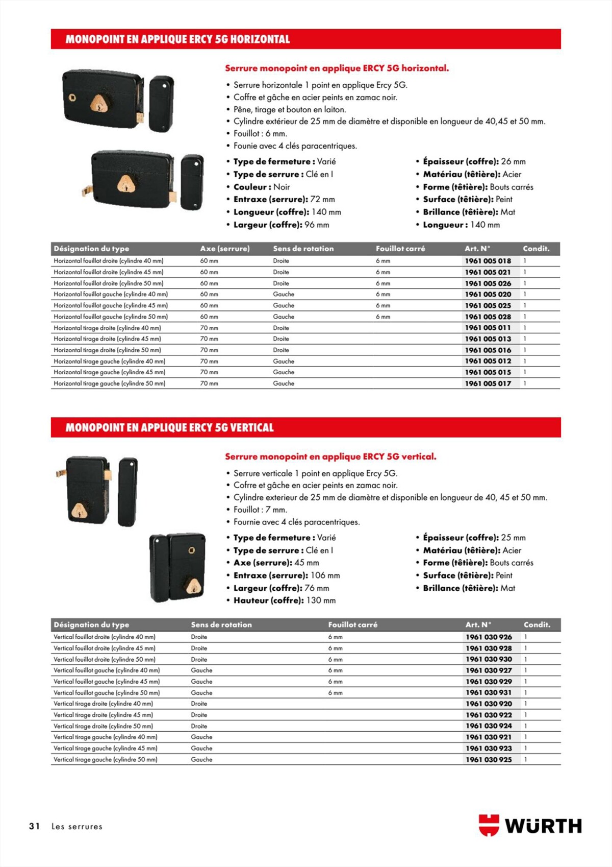 Catalogue Gamme - Würth, page 00031