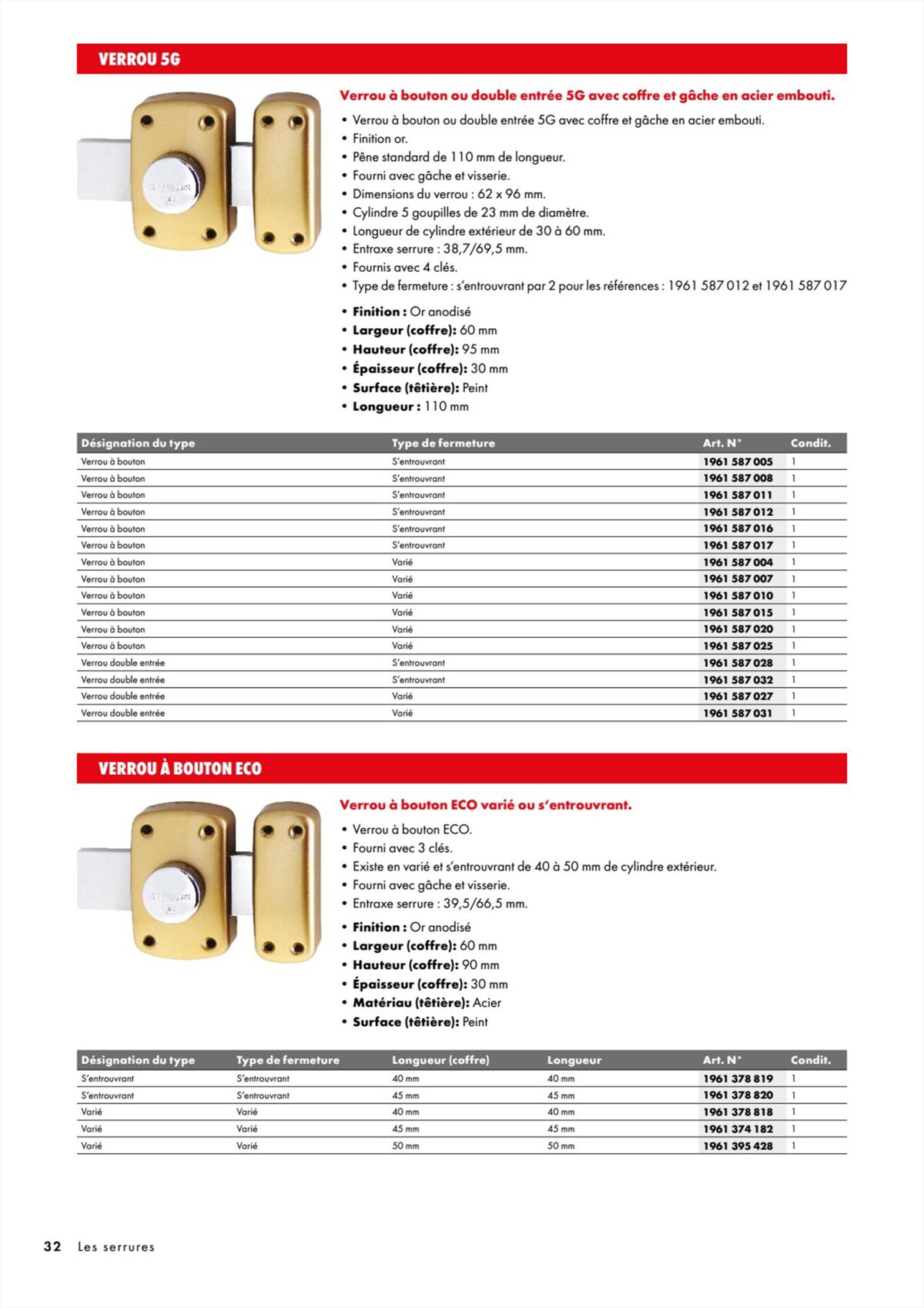 Catalogue Gamme - Würth, page 00032