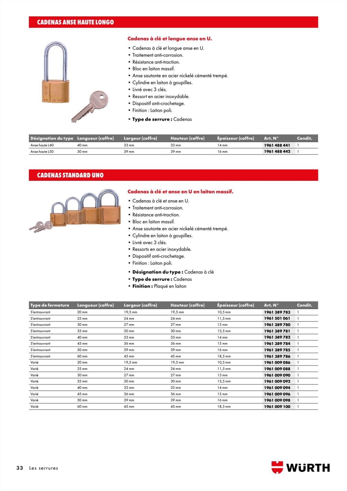 Catalogue Gamme - Würth, page 00033