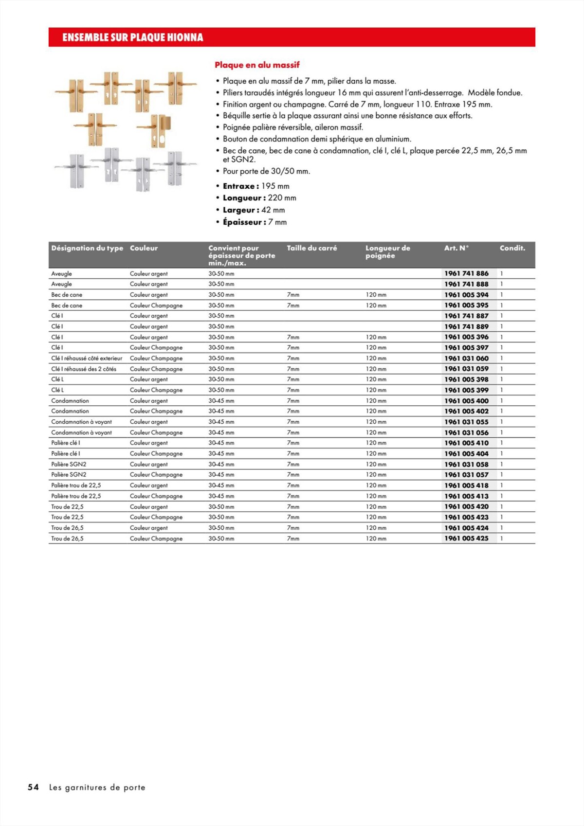 Catalogue Gamme - Würth, page 00054