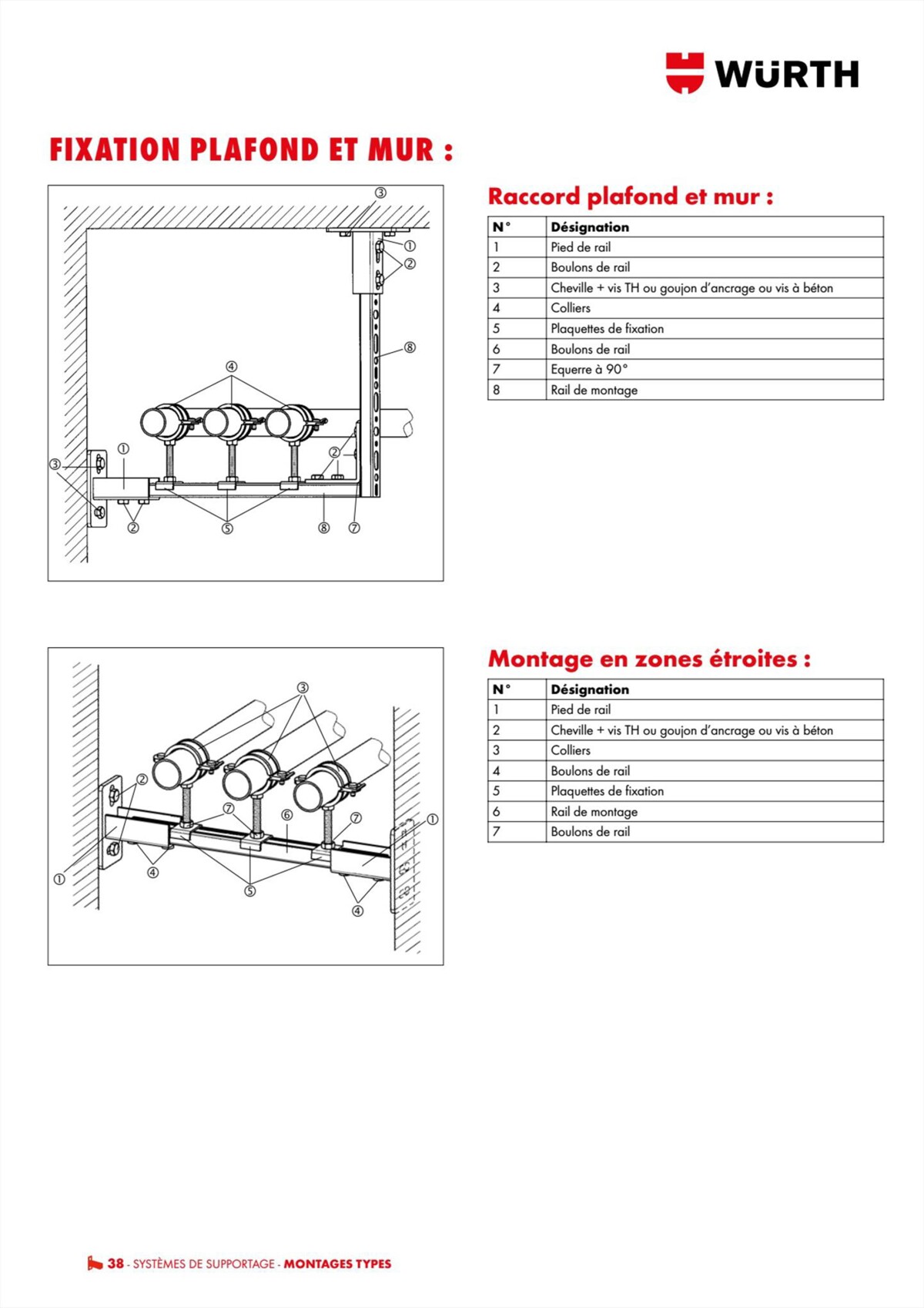 Catalogue Würth - Techniques Installateurs, page 00038