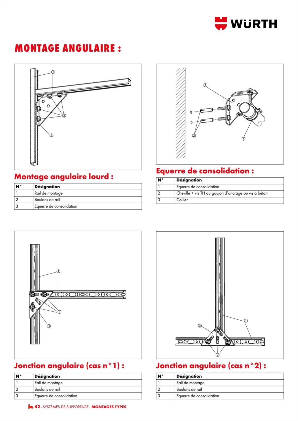 Catalogue Würth - Techniques Installateurs, page 00042