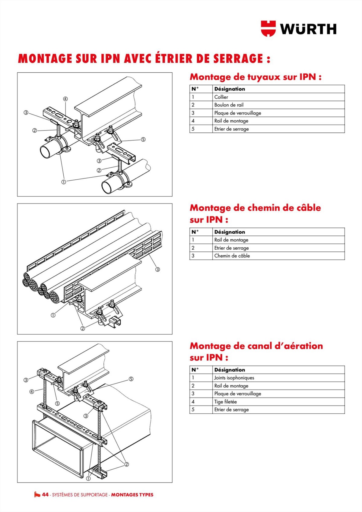 Catalogue Würth - Techniques Installateurs, page 00044