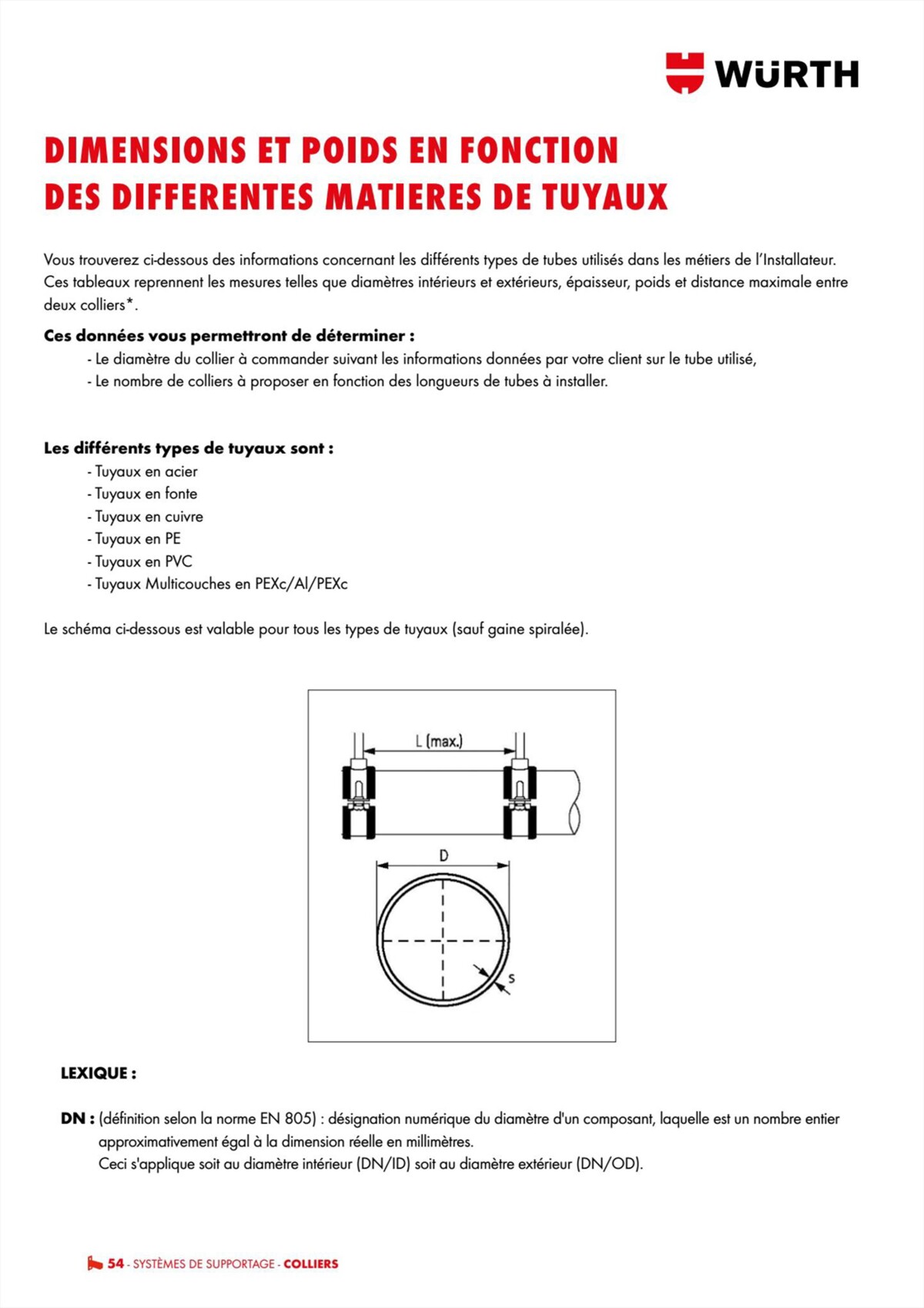 Catalogue Würth - Techniques Installateurs, page 00054