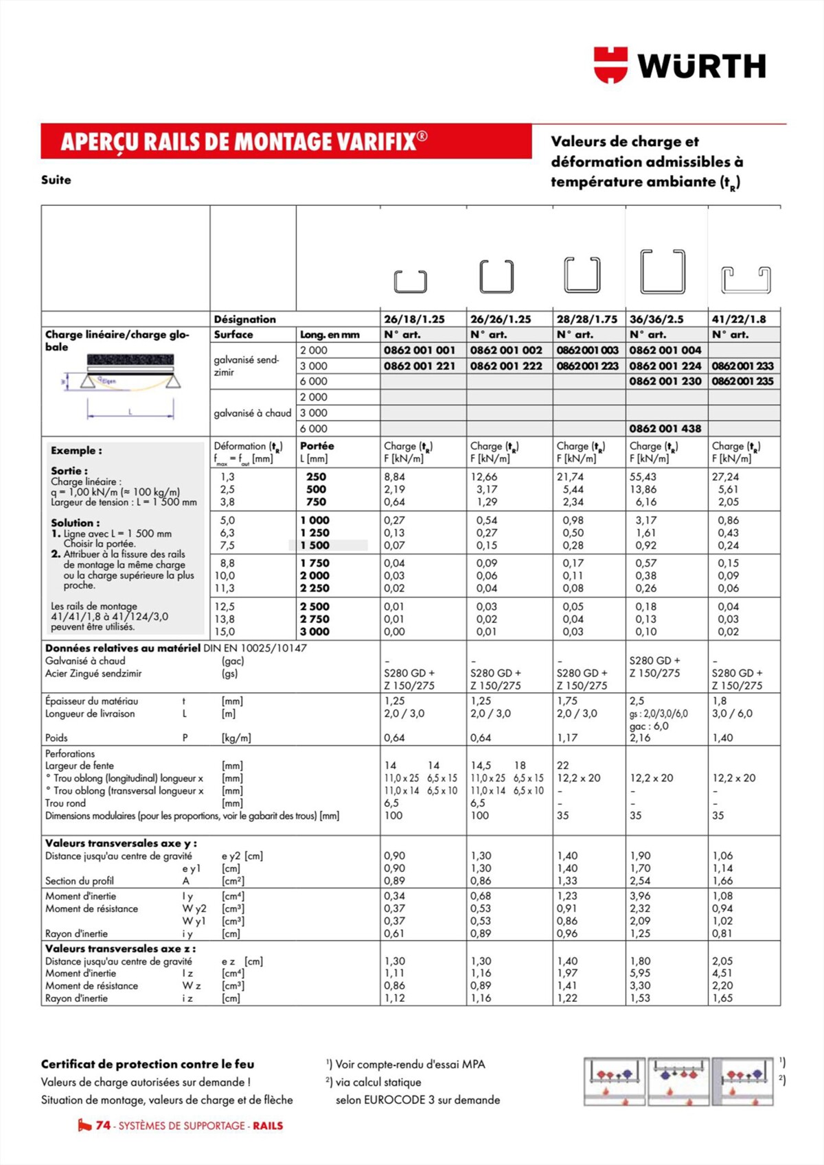 Catalogue Würth - Techniques Installateurs, page 00074