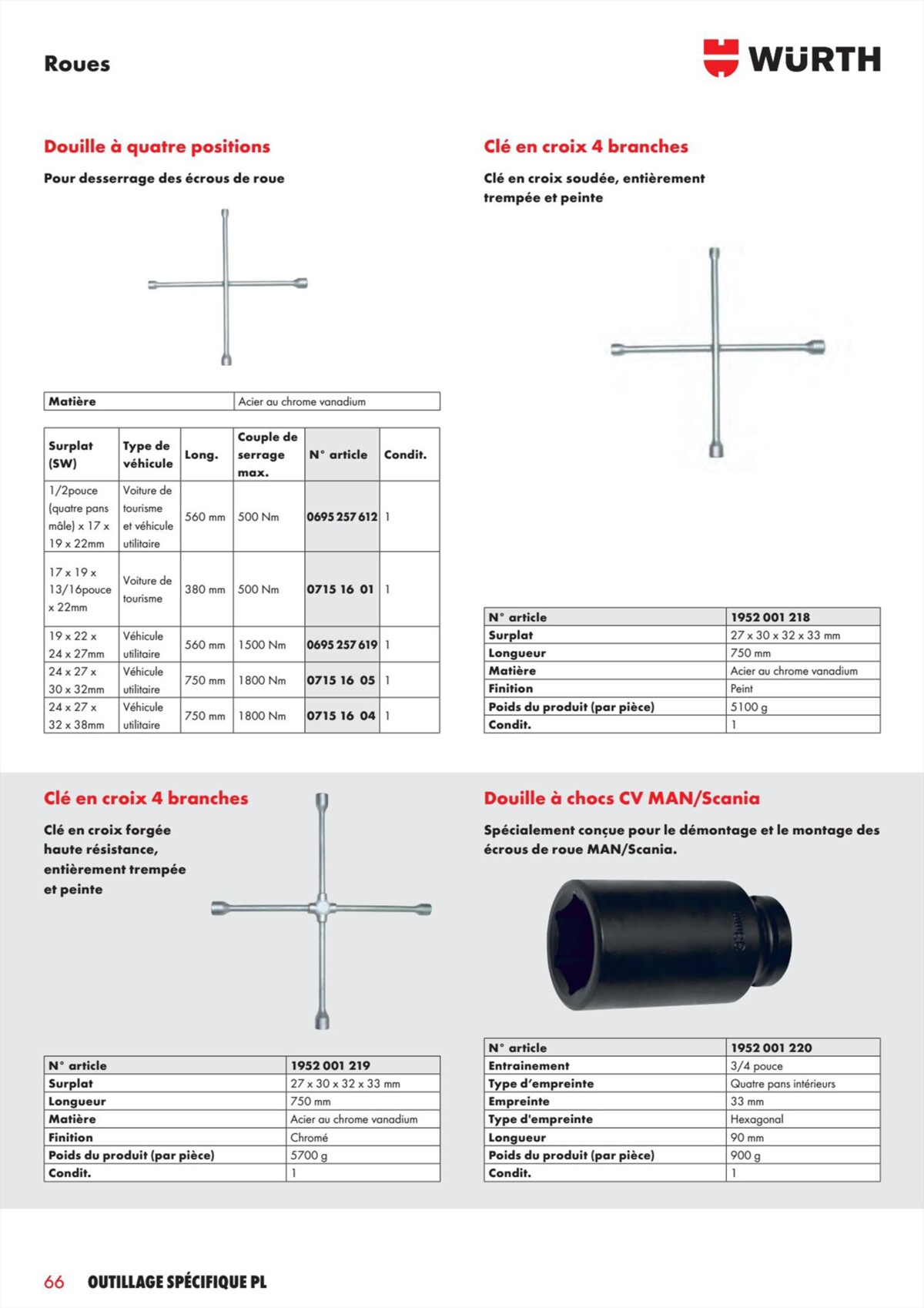 Catalogue Würth - L´Outillage Spécifique , page 00066