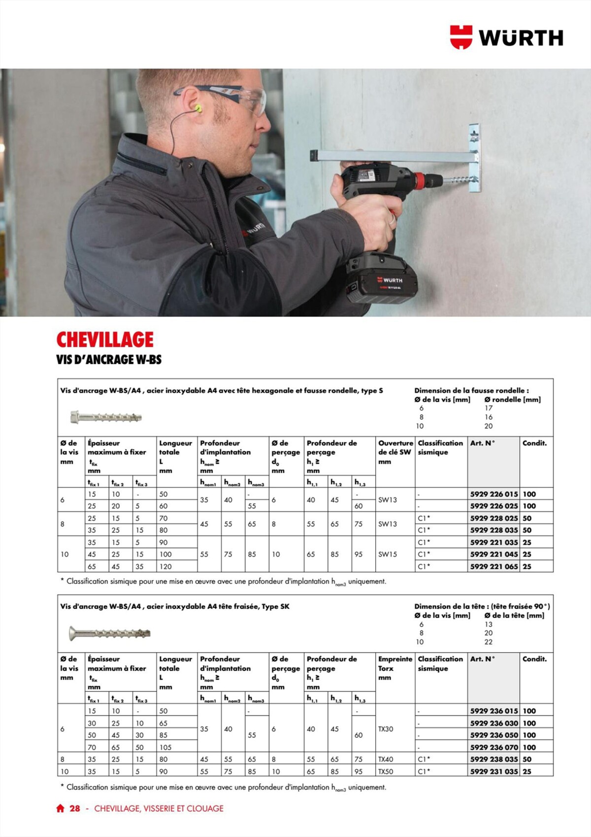 Catalogue Génie Électrique Et Climatique - Würth, page 00030