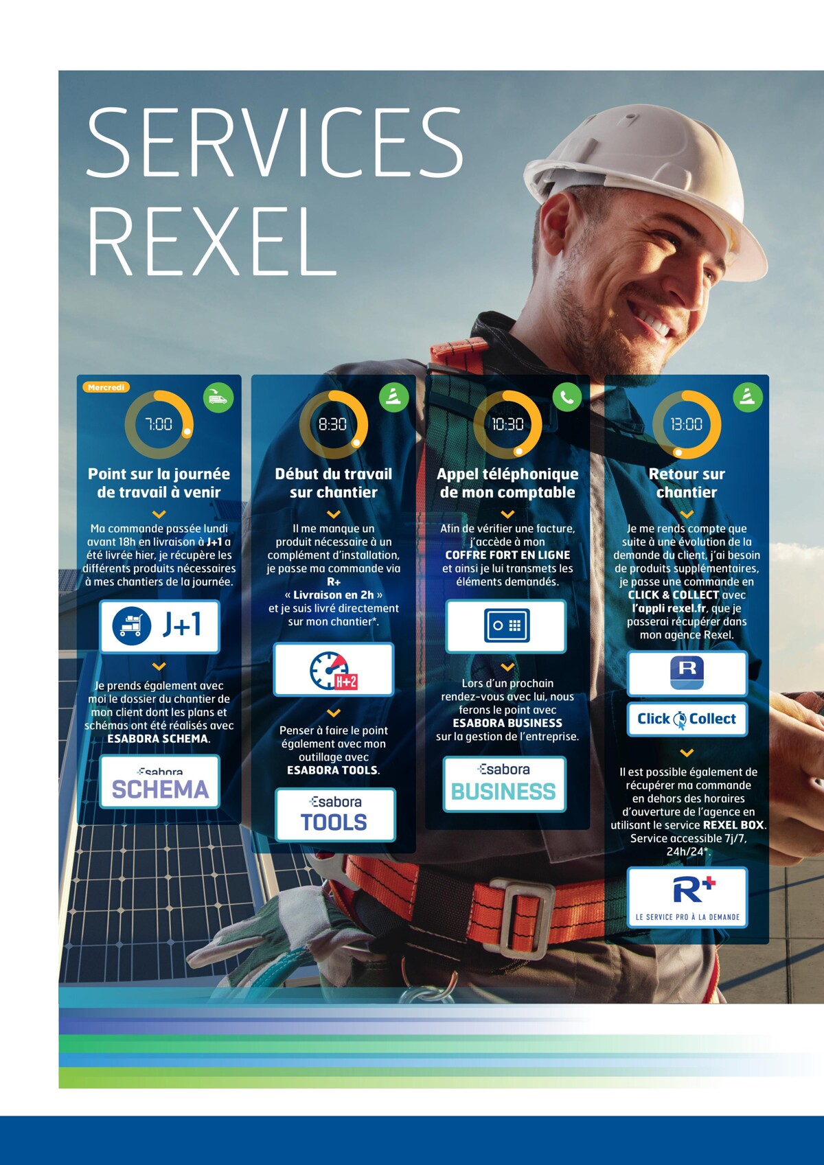 Catalogue Guide Des Services 2023 - Rexel, page 00004