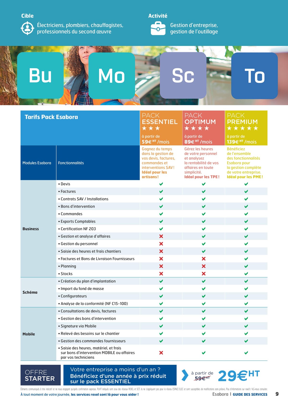 Catalogue Guide Des Services 2023 - Rexel, page 00009