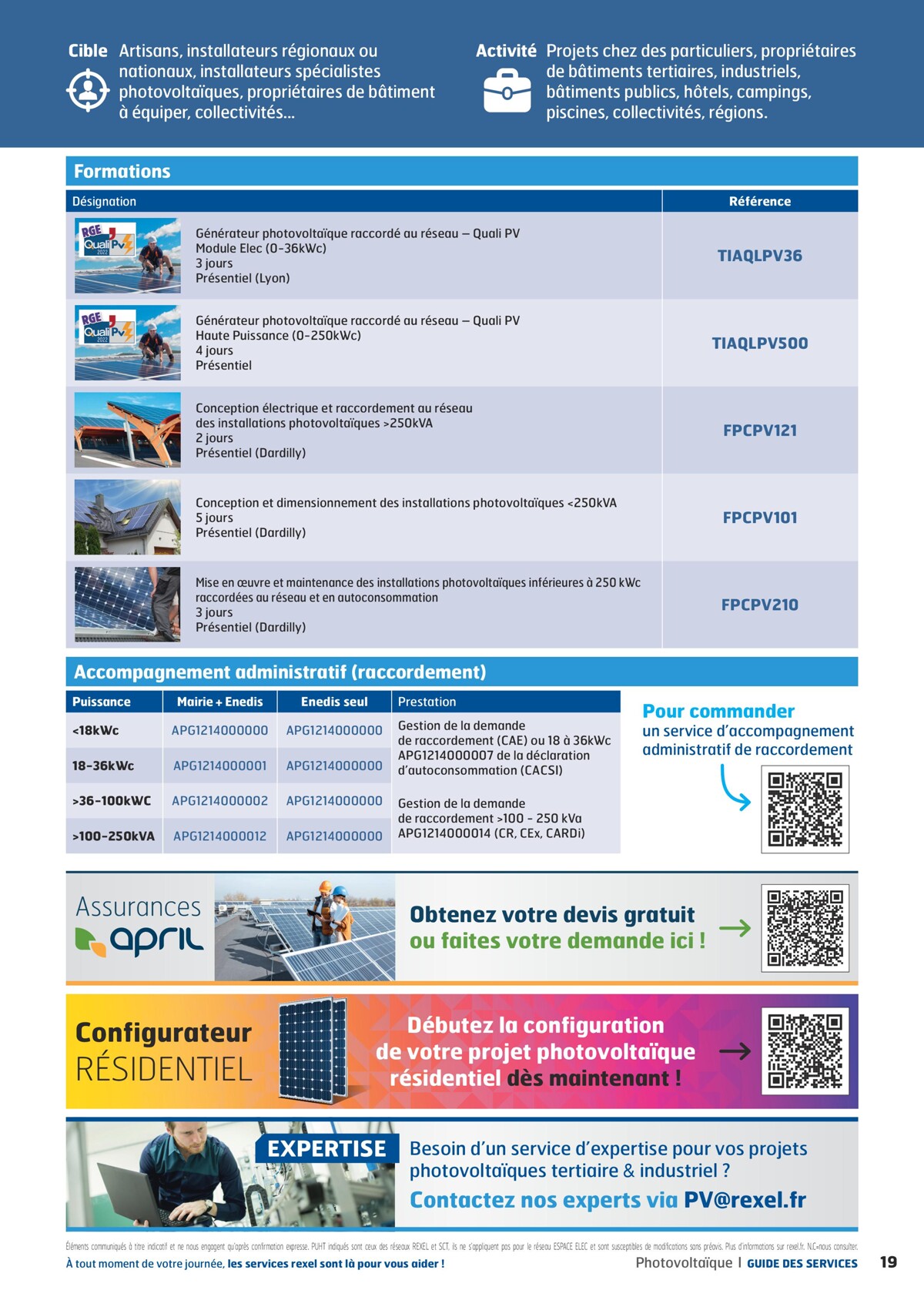 Catalogue Guide Des Services 2023 - Rexel, page 00019