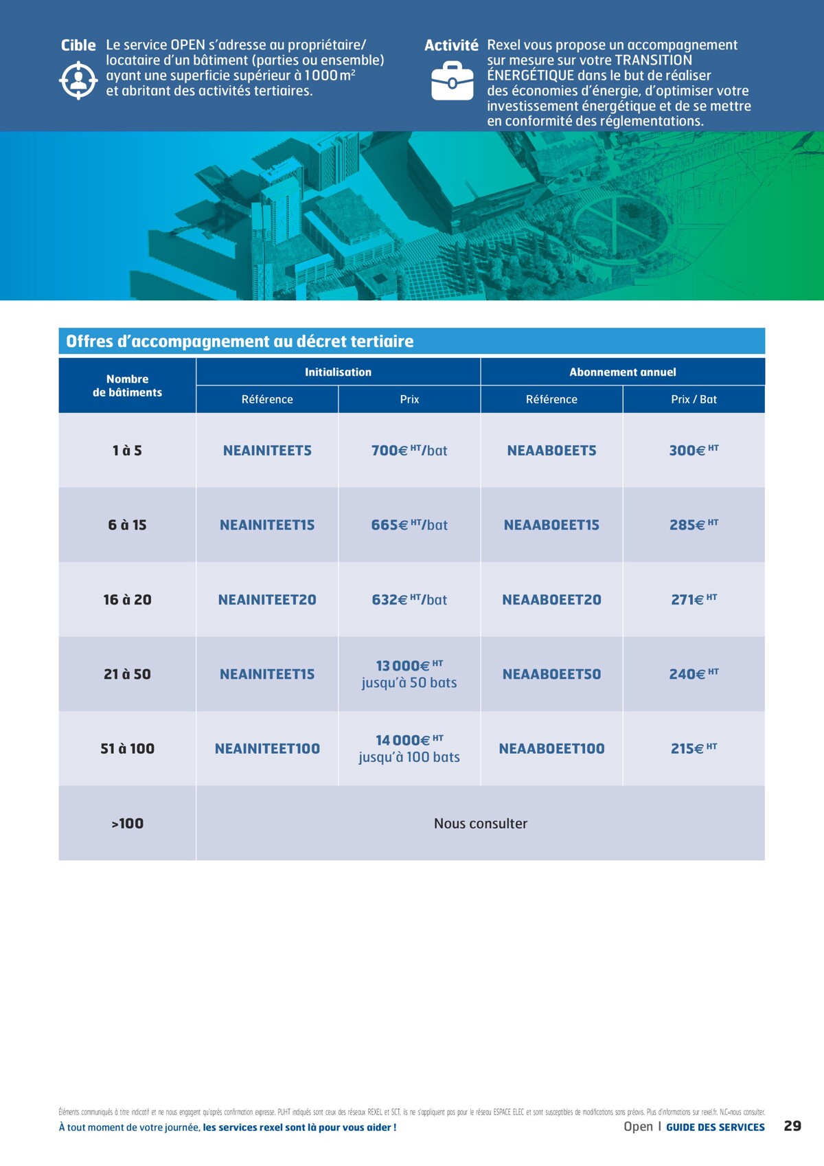 Catalogue Guide Des Services 2023 - Rexel, page 00029