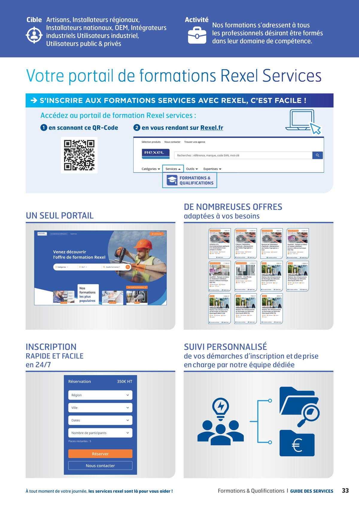 Catalogue Guide Des Services 2023 - Rexel, page 00033