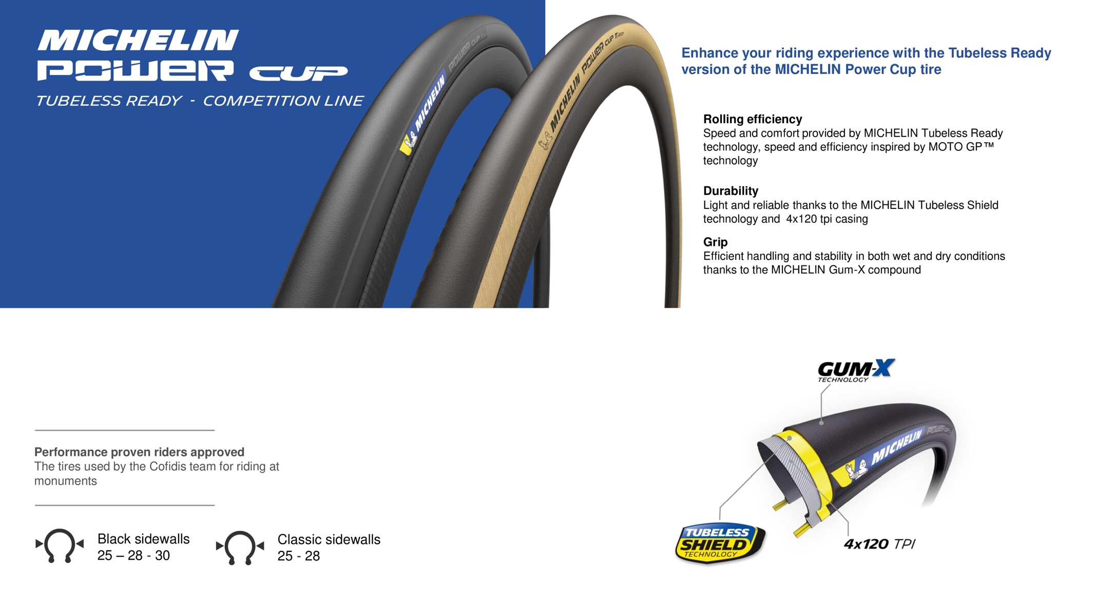 Catalogue Michelin Bicycle 2023, page 00034