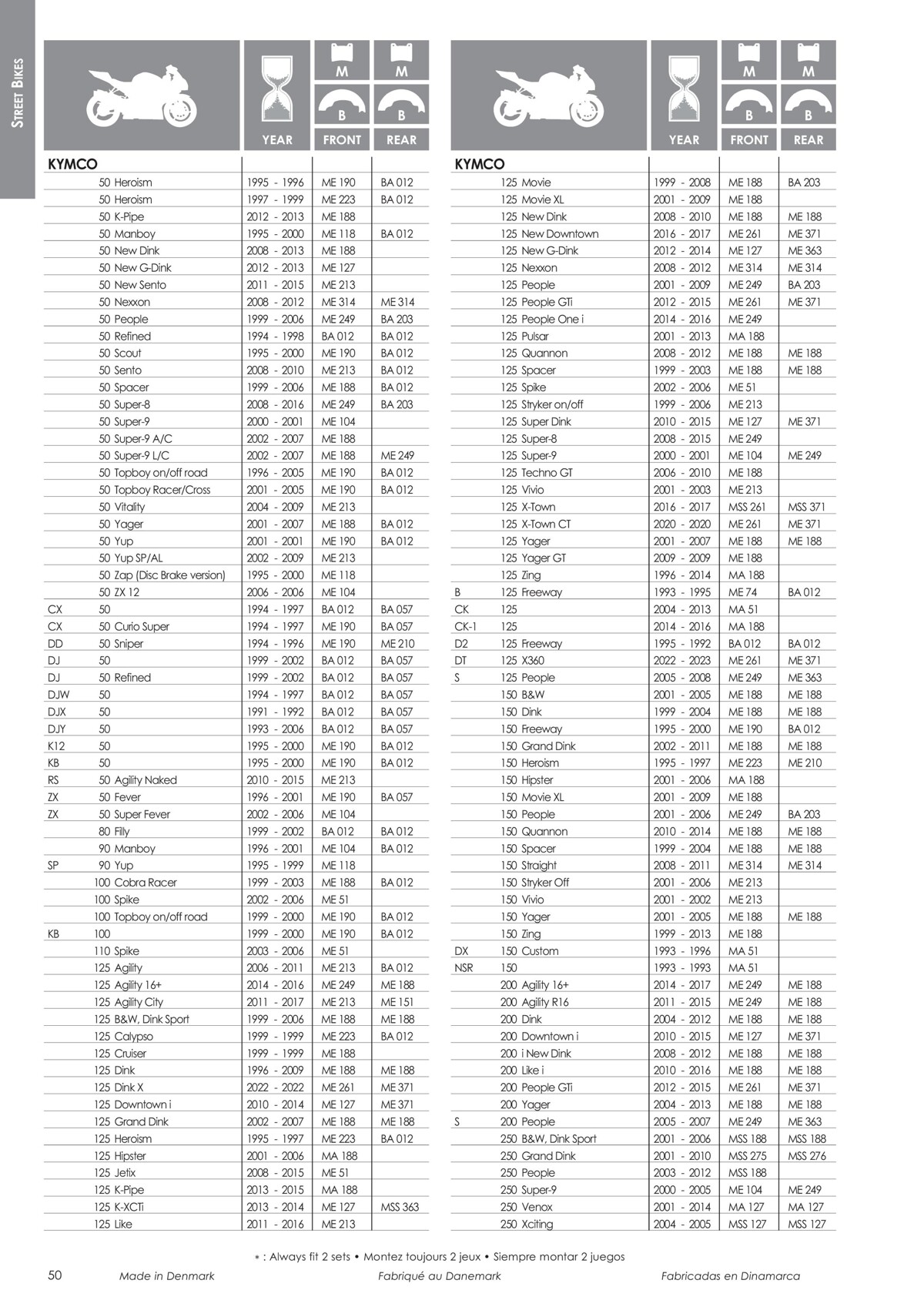 Catalogue Tecnium 2023, page 00052