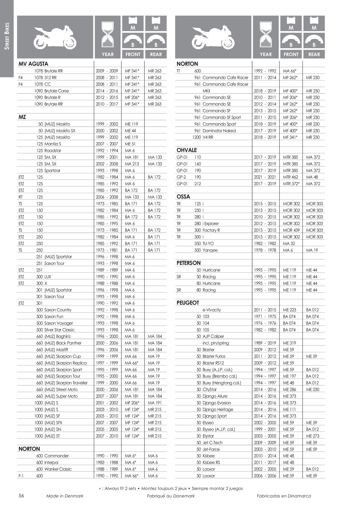 Catalogue Tecnium 2023, page 00058