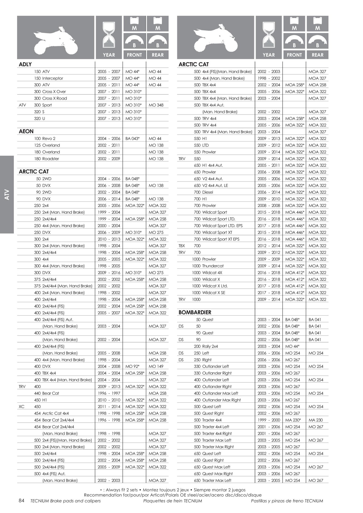 Catalogue Tecnium 2023, page 00086