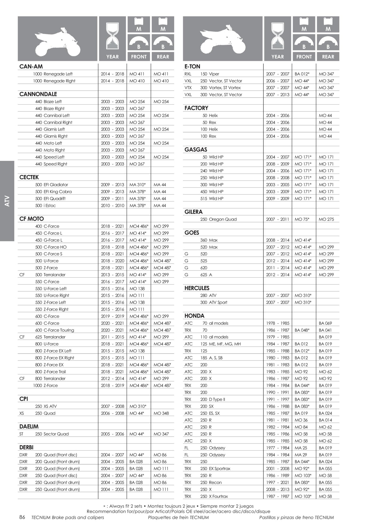 Catalogue Tecnium 2023, page 00088