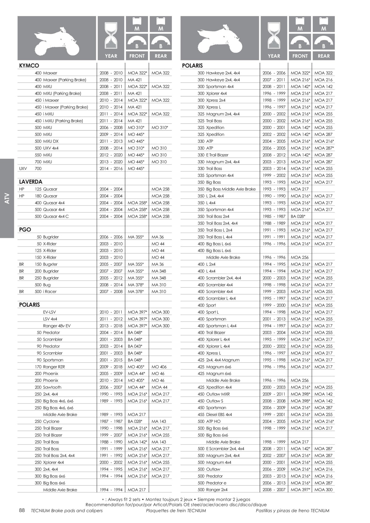 Catalogue Tecnium 2023, page 00090