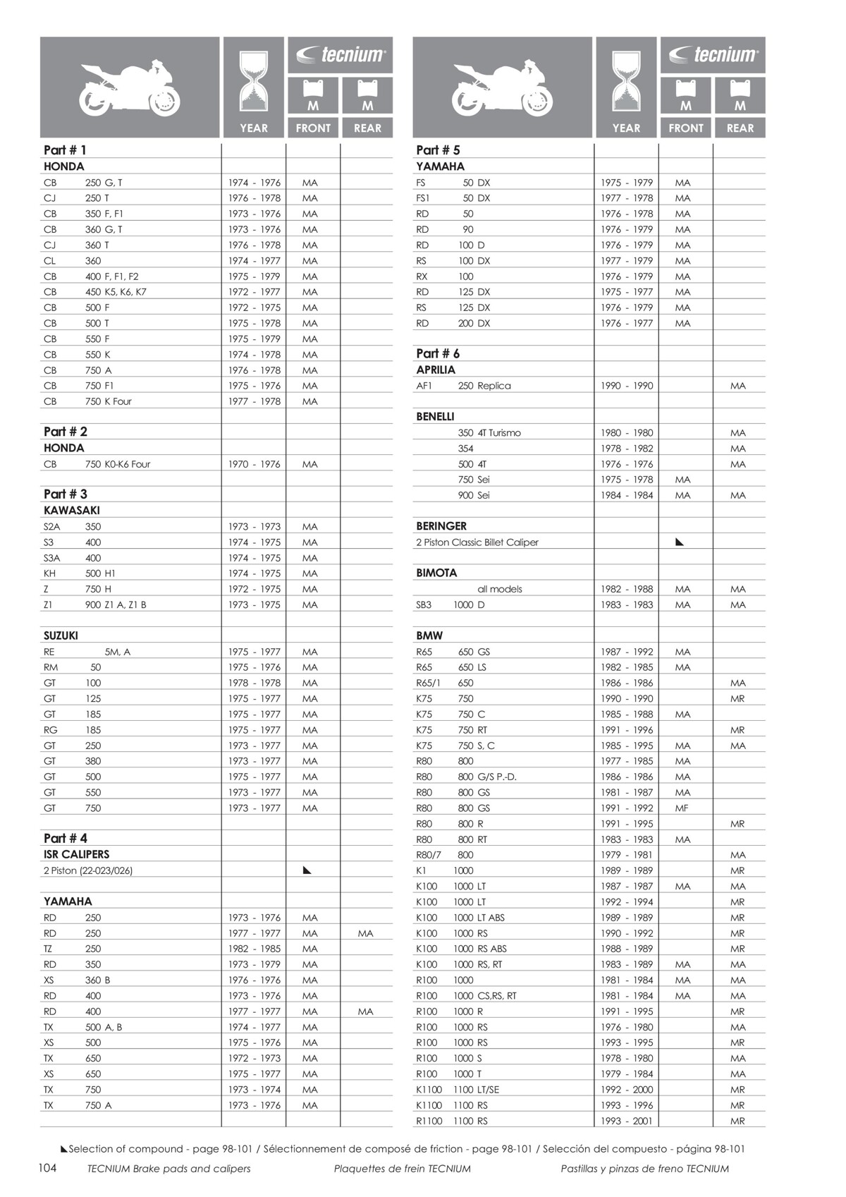 Catalogue Tecnium 2023, page 00106