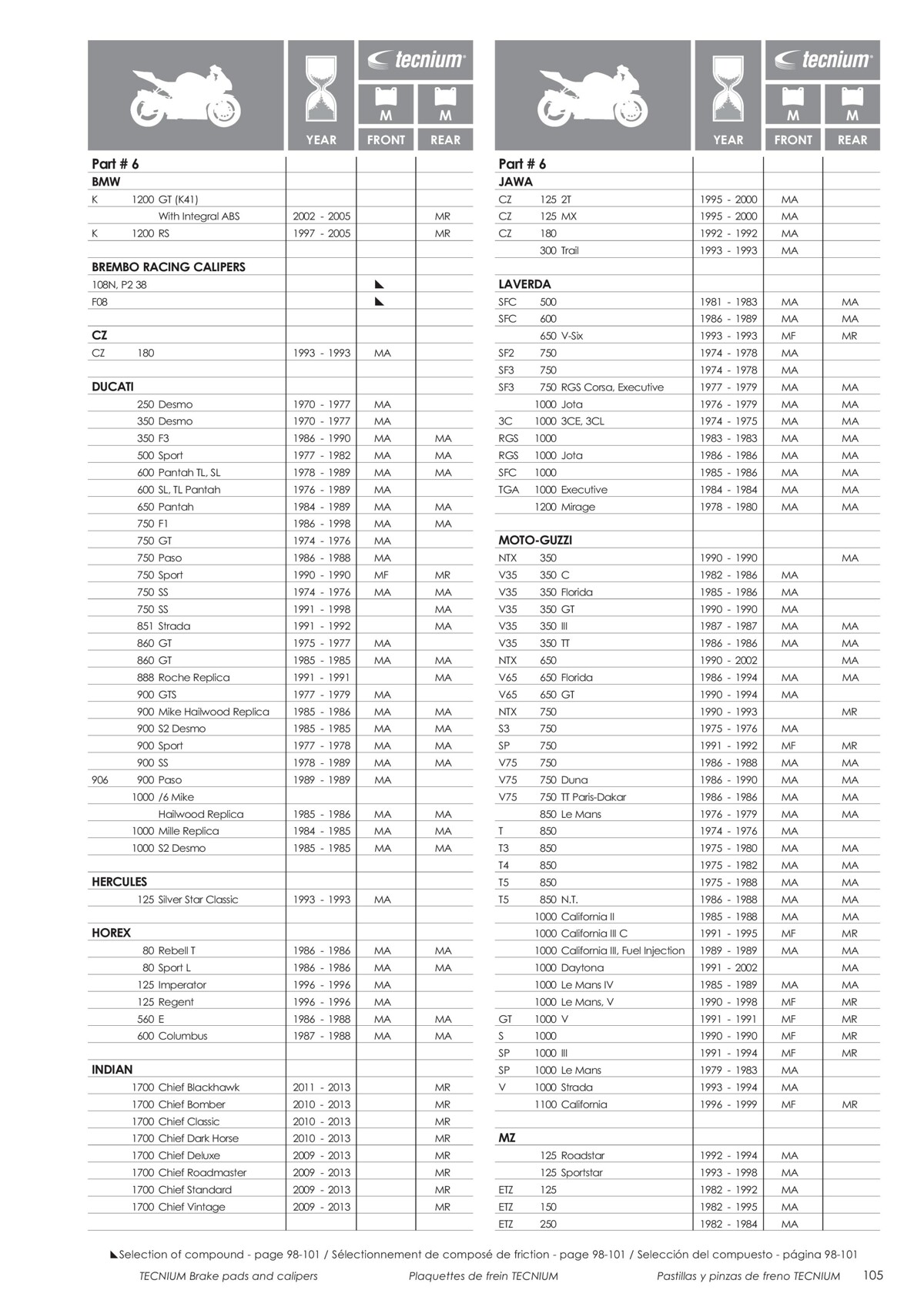 Catalogue Tecnium 2023, page 00107