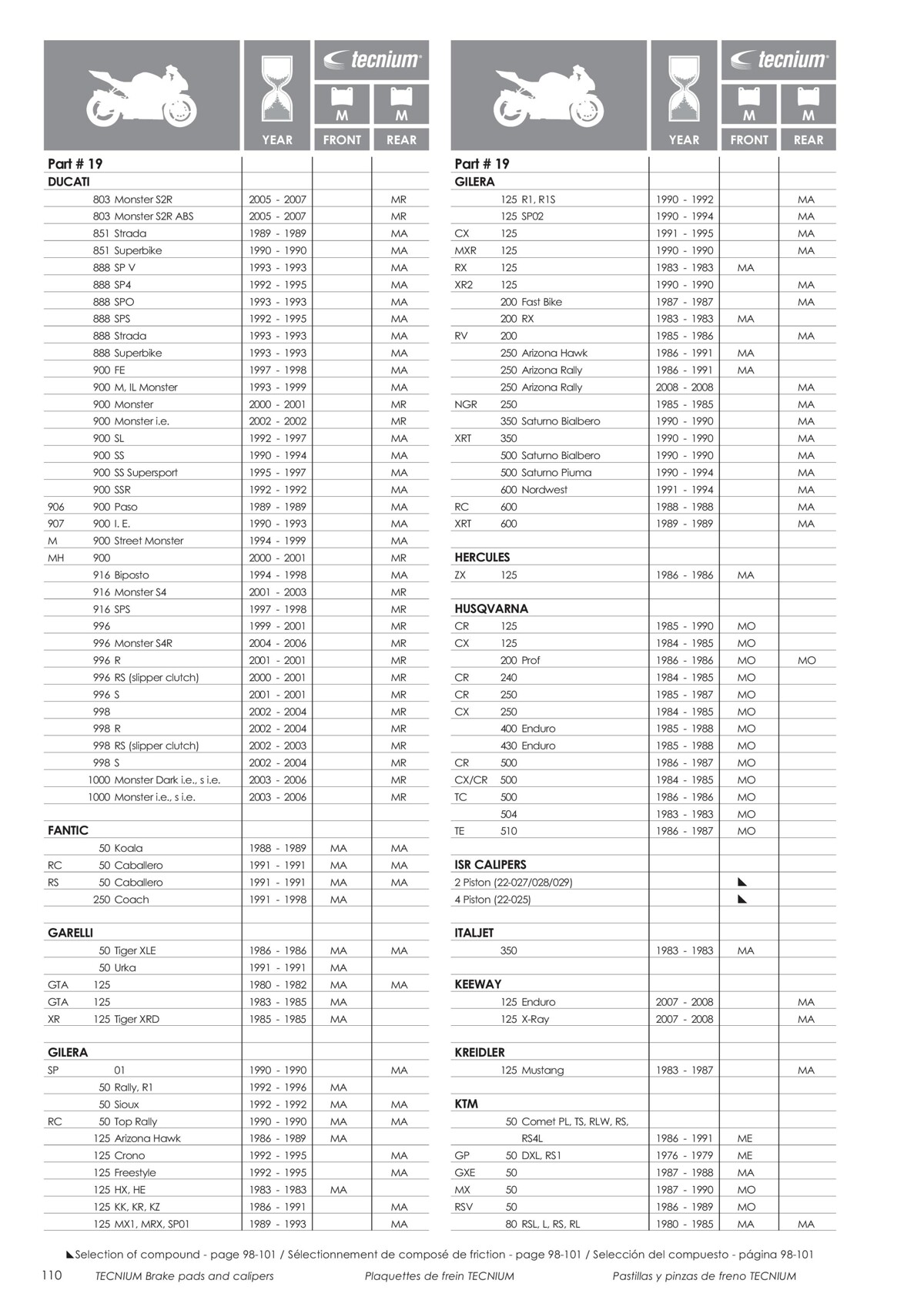 Catalogue Tecnium 2023, page 00112