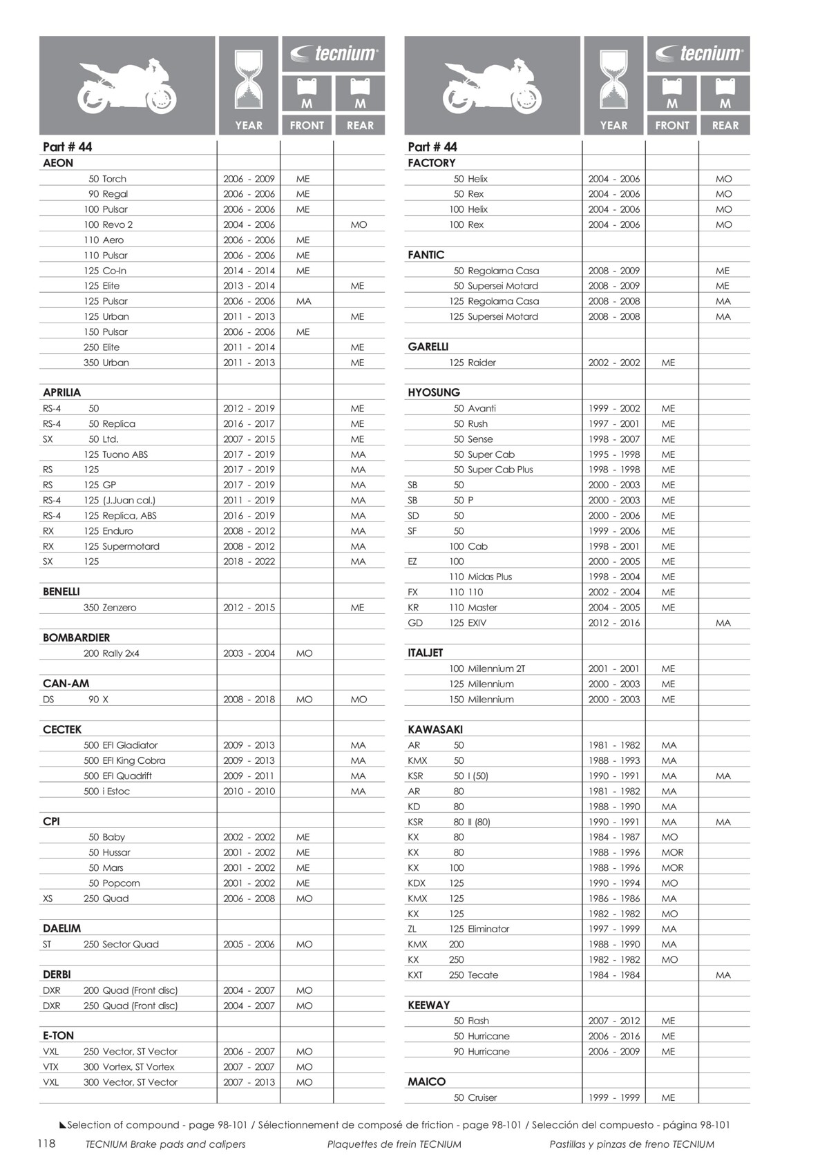 Catalogue Tecnium 2023, page 00120