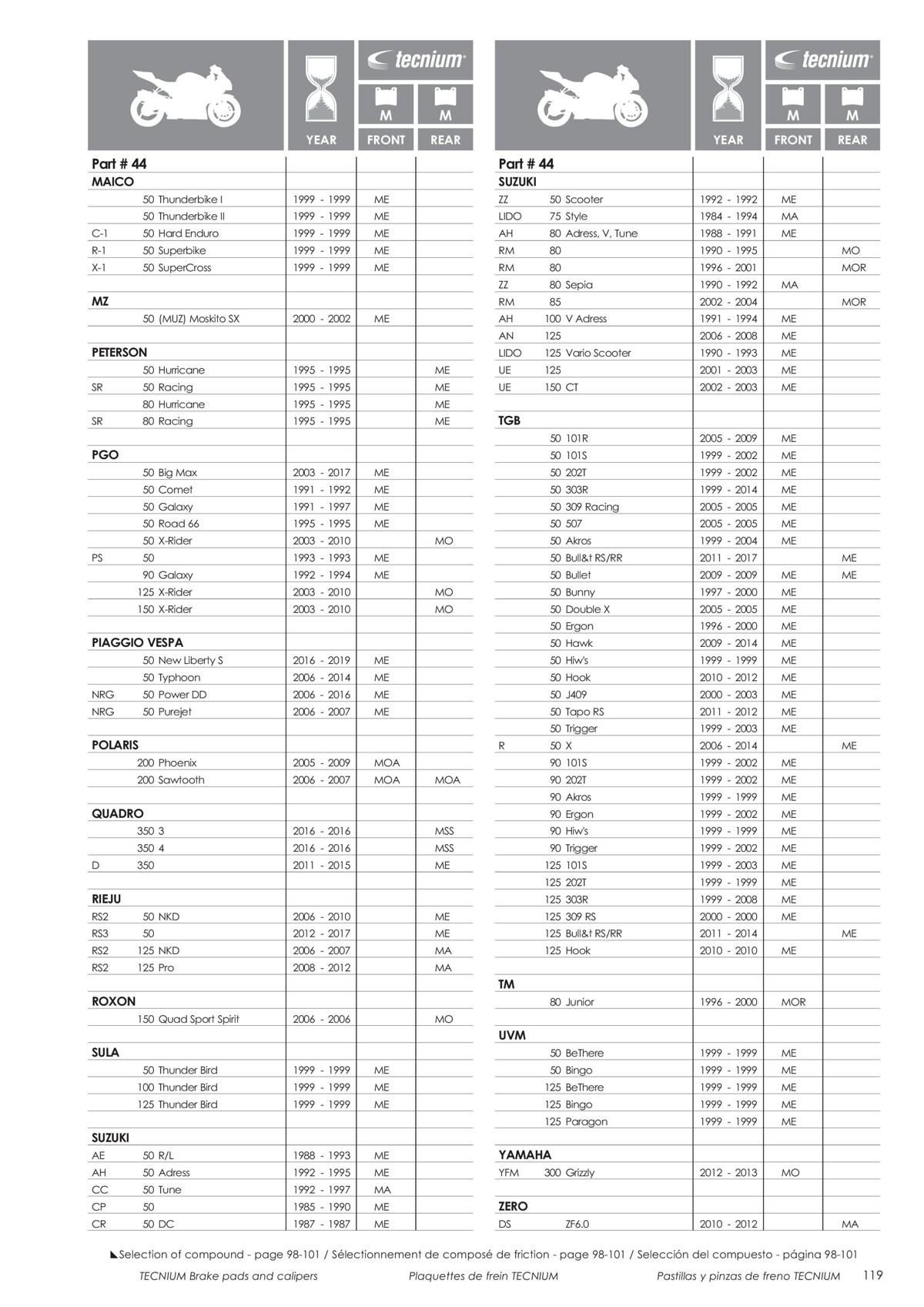 Catalogue Tecnium 2023, page 00121