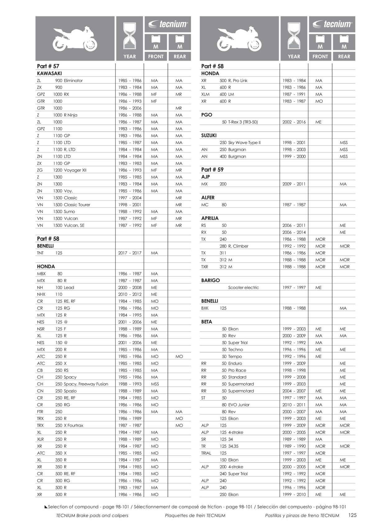 Catalogue Tecnium 2023, page 00127