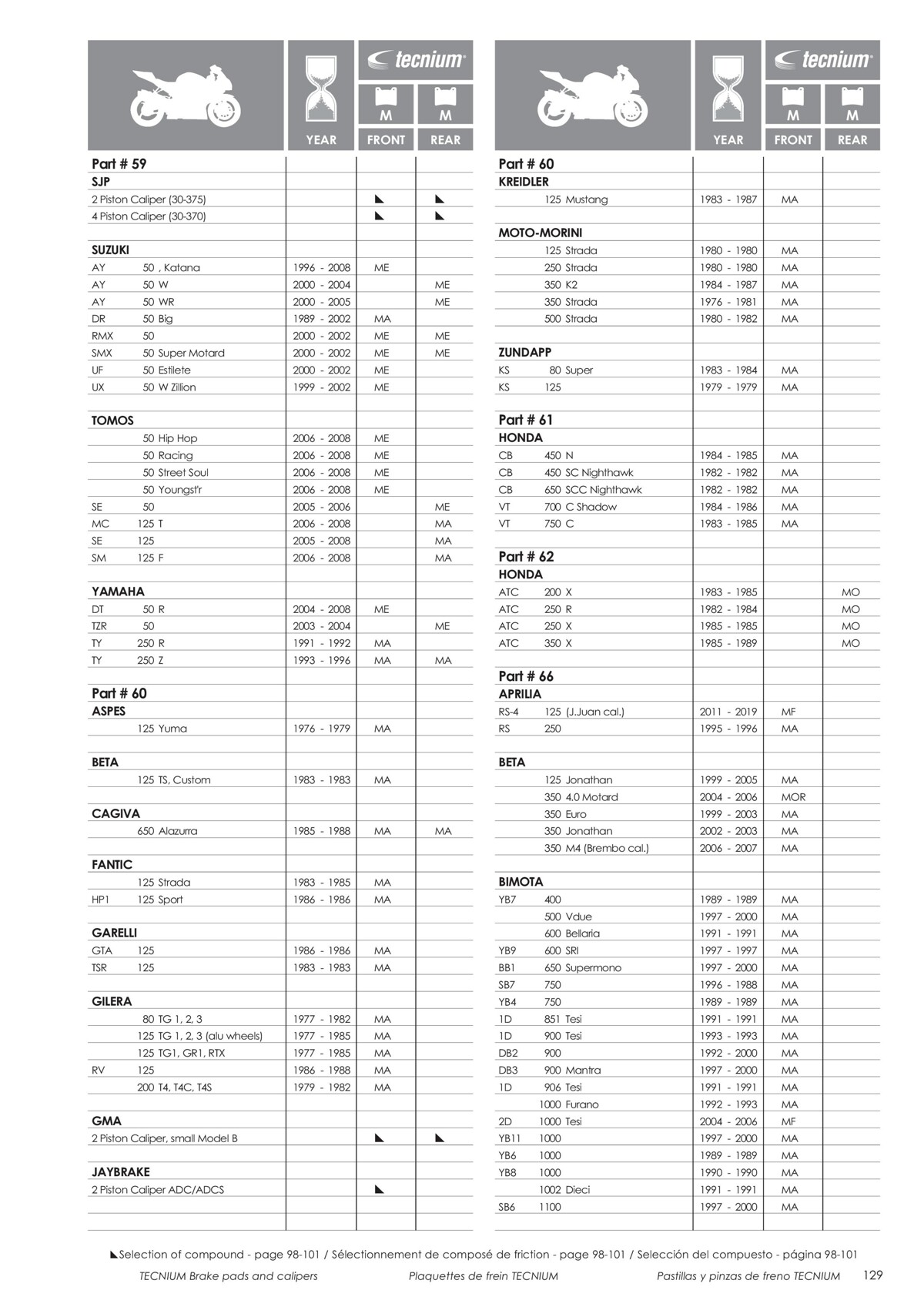 Catalogue Tecnium 2023, page 00131